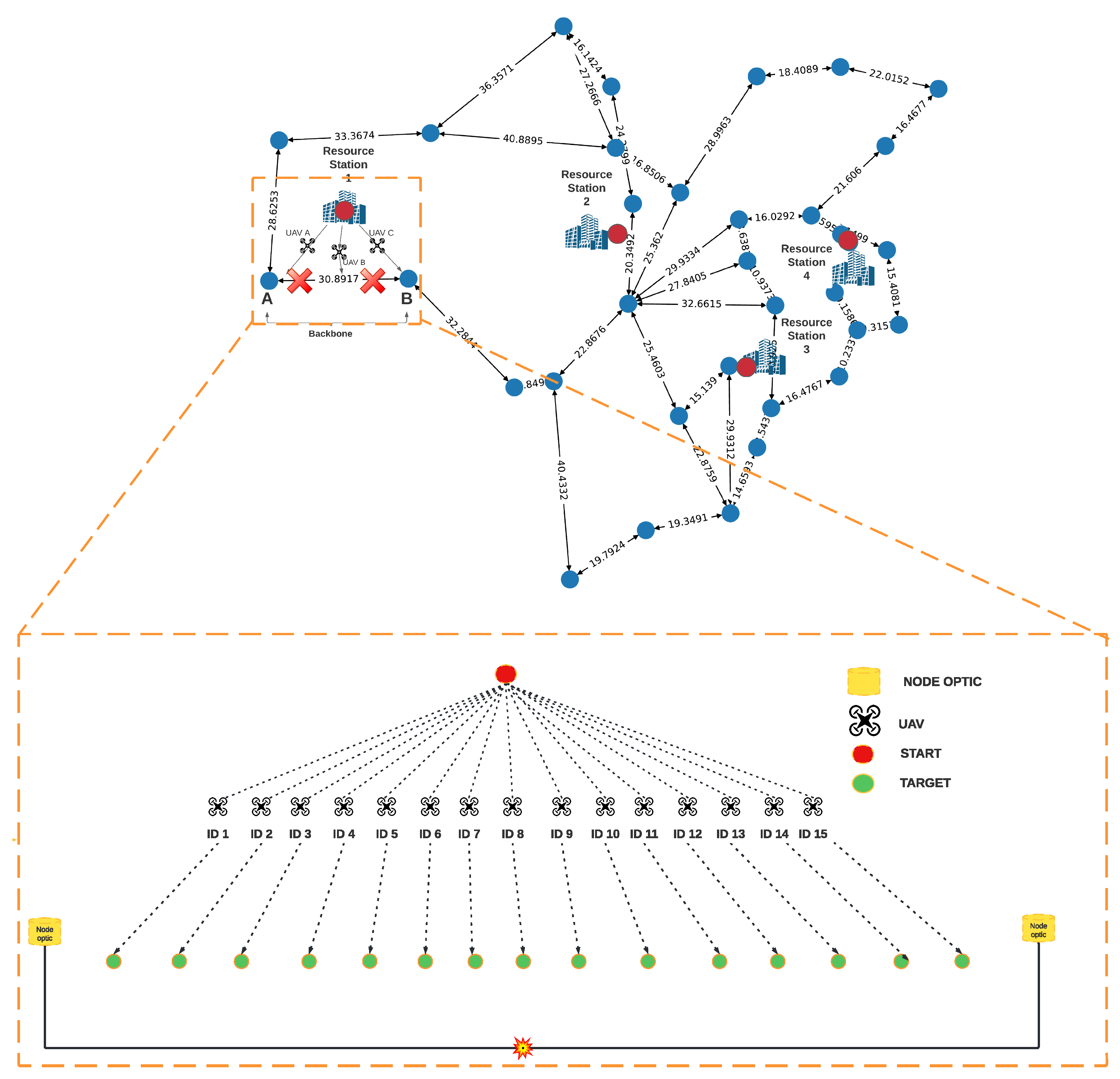 Drones 07 00123 g014