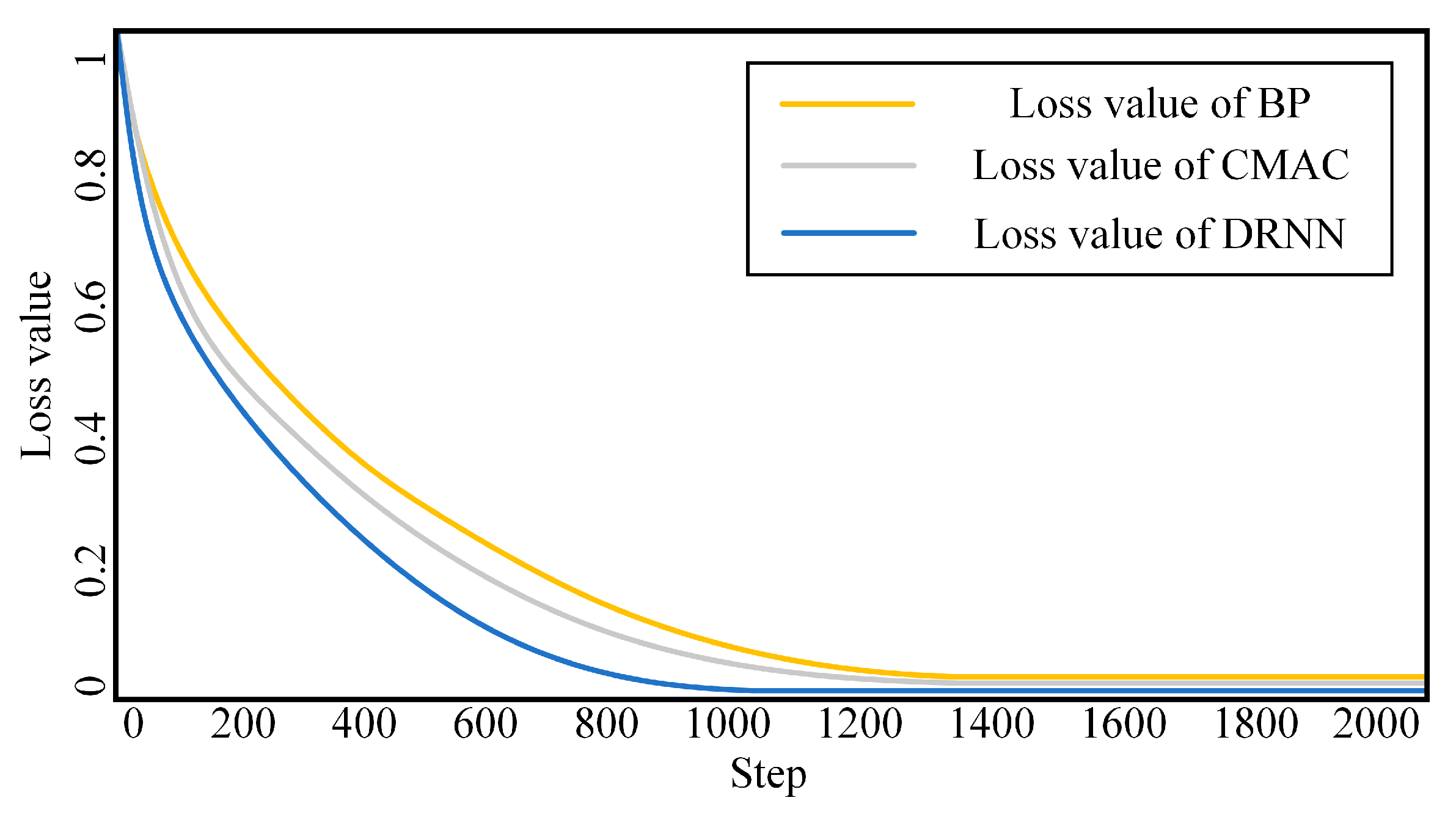 Drones 07 00145 g010 Drones 07 00145 g010