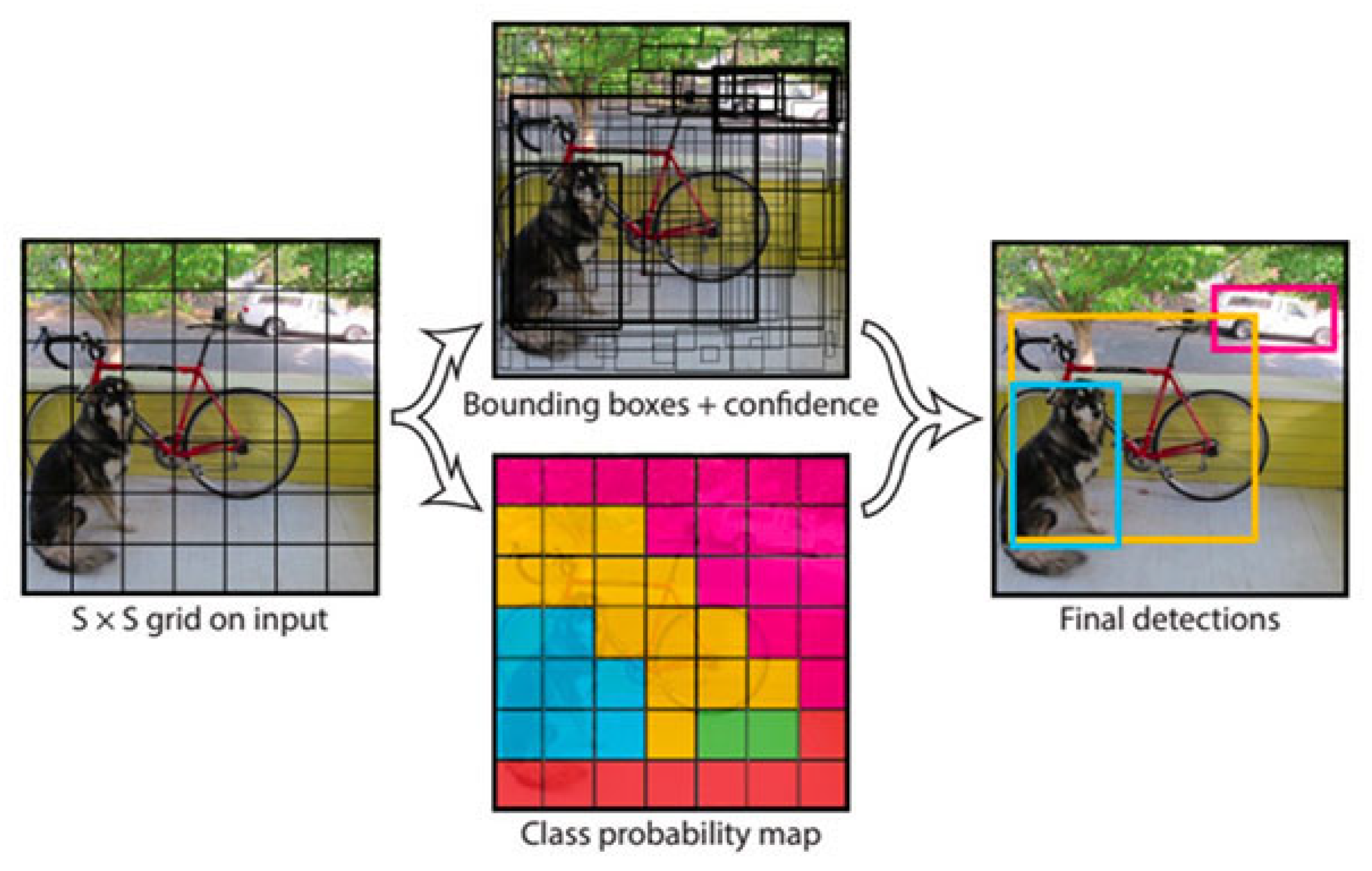 Drones 07 00148 g004