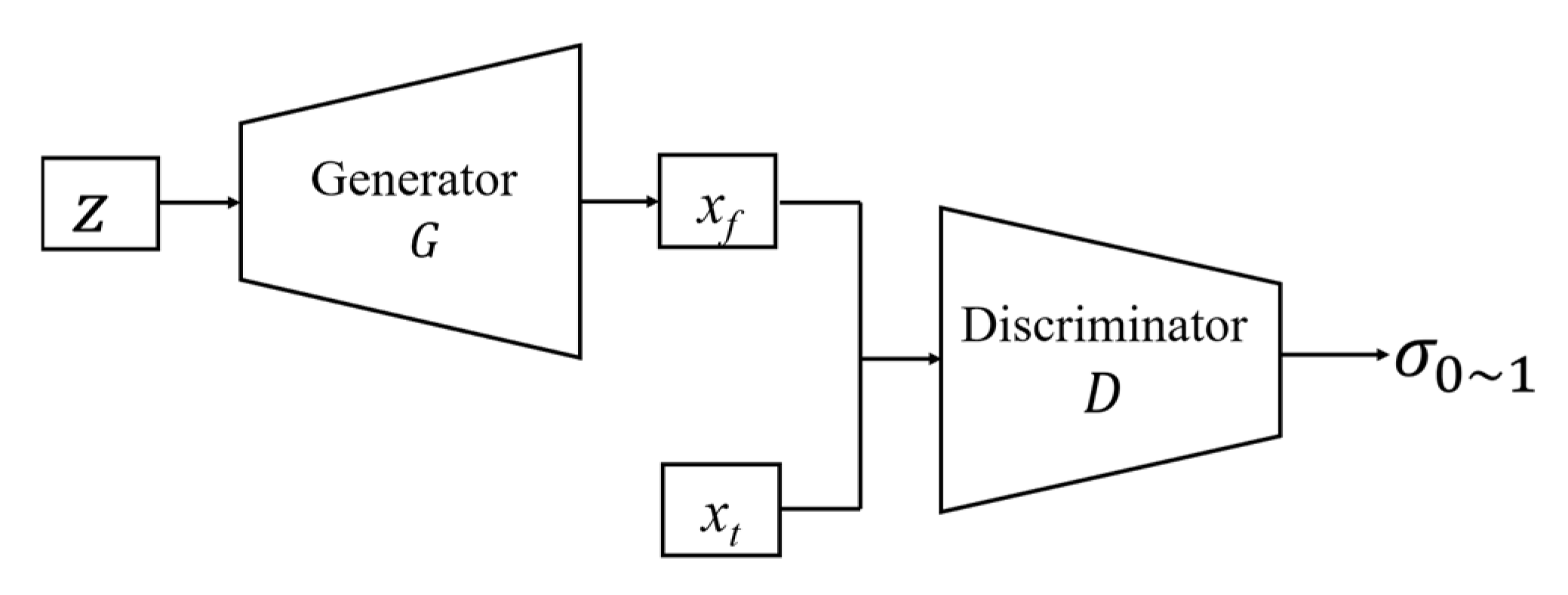 Drones 07 00160 g002 Drones 07 00160 g002