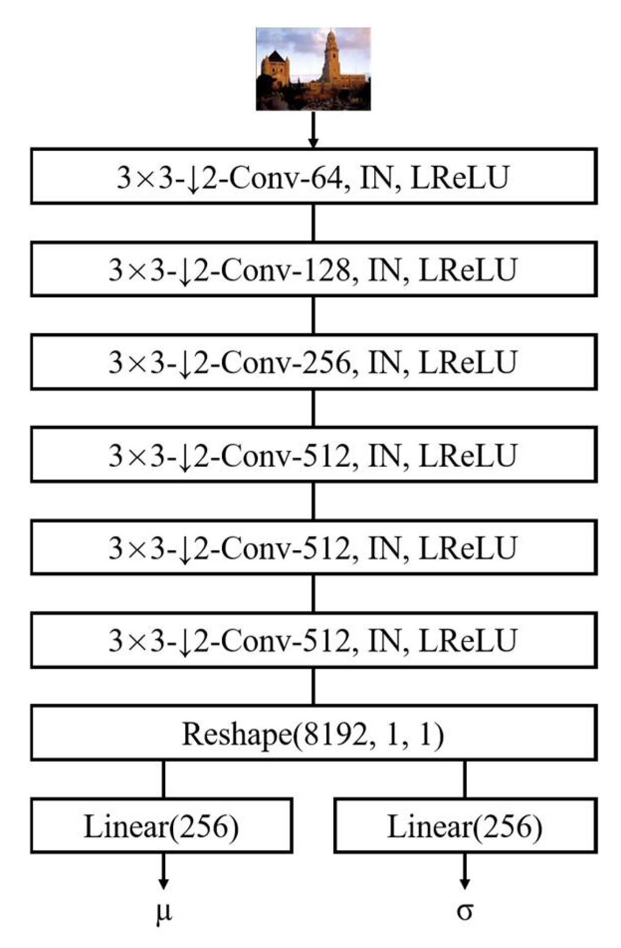 Drones 07 00160 g003 Drones 07 00160 g003