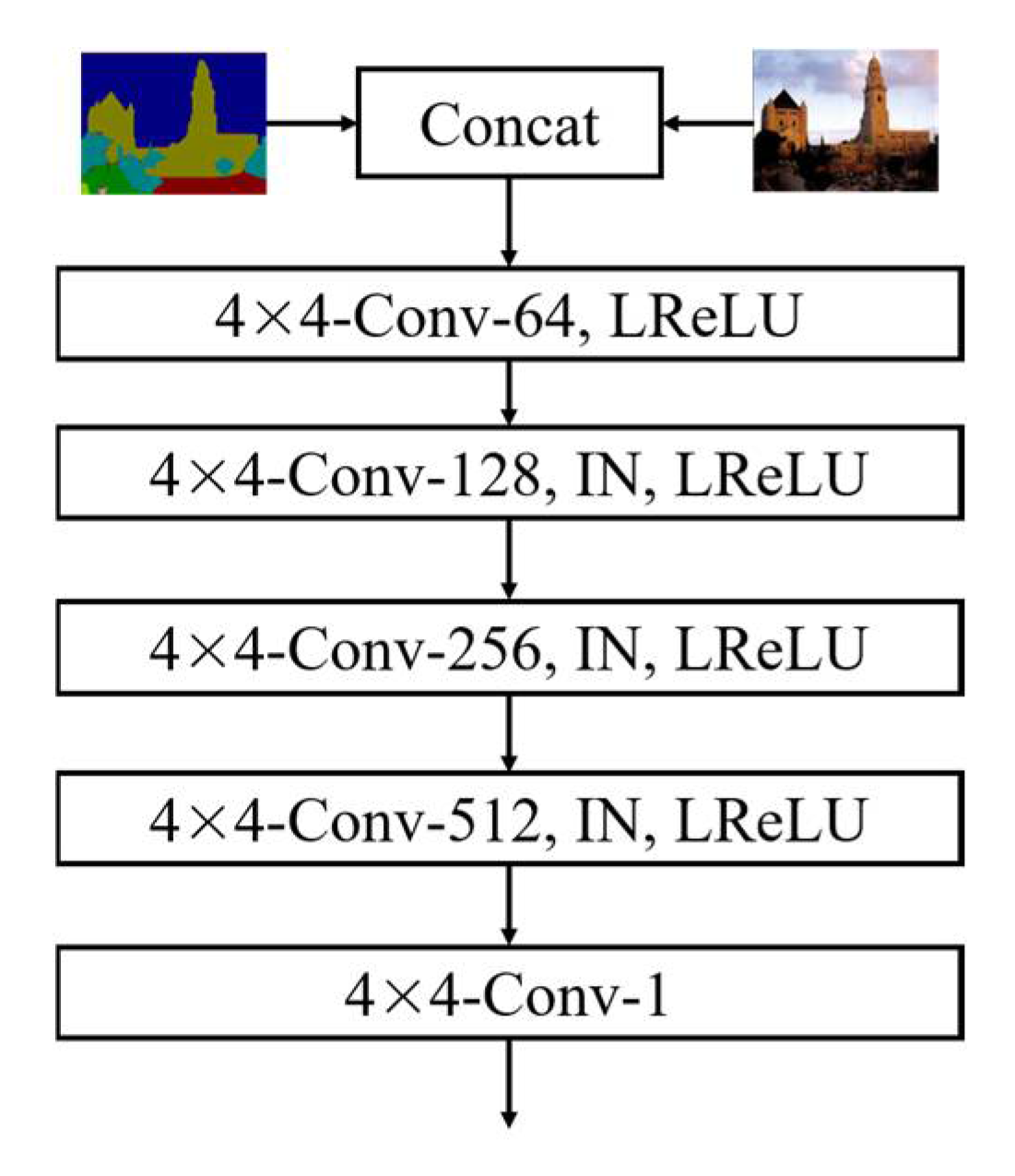 Drones 07 00160 g004 Drones 07 00160 g004