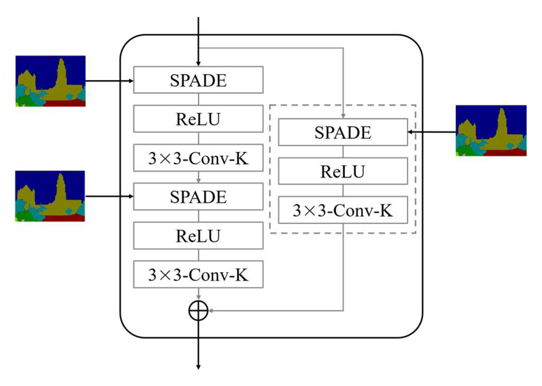 Drones 07 00160 g006 Drones 07 00160 g006