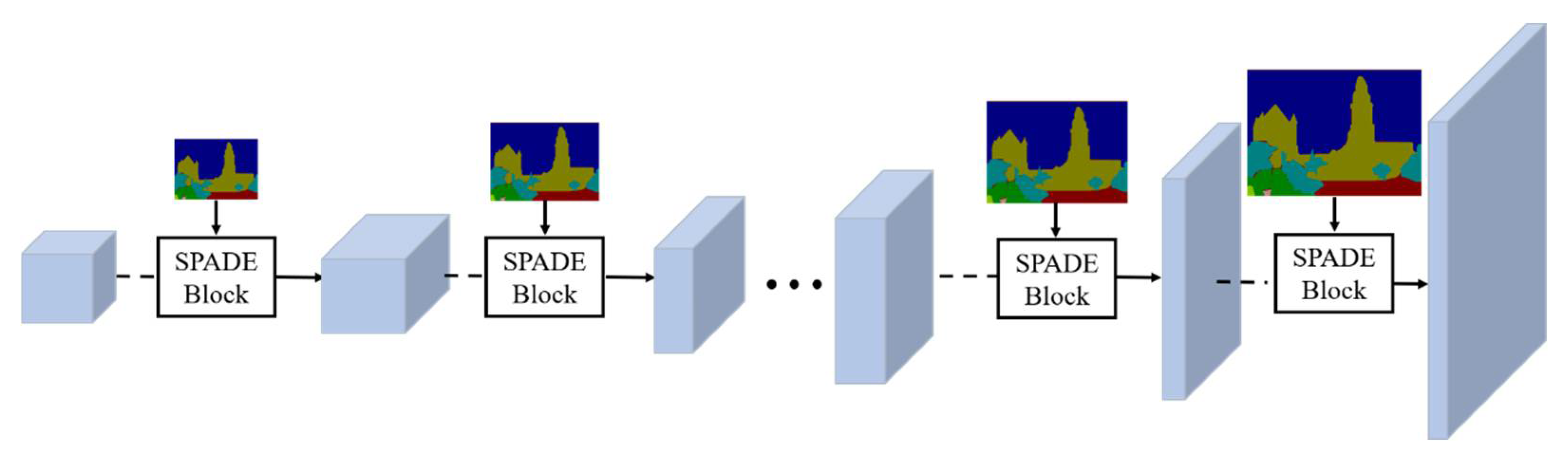 Drones 07 00160 g007 Drones 07 00160 g007