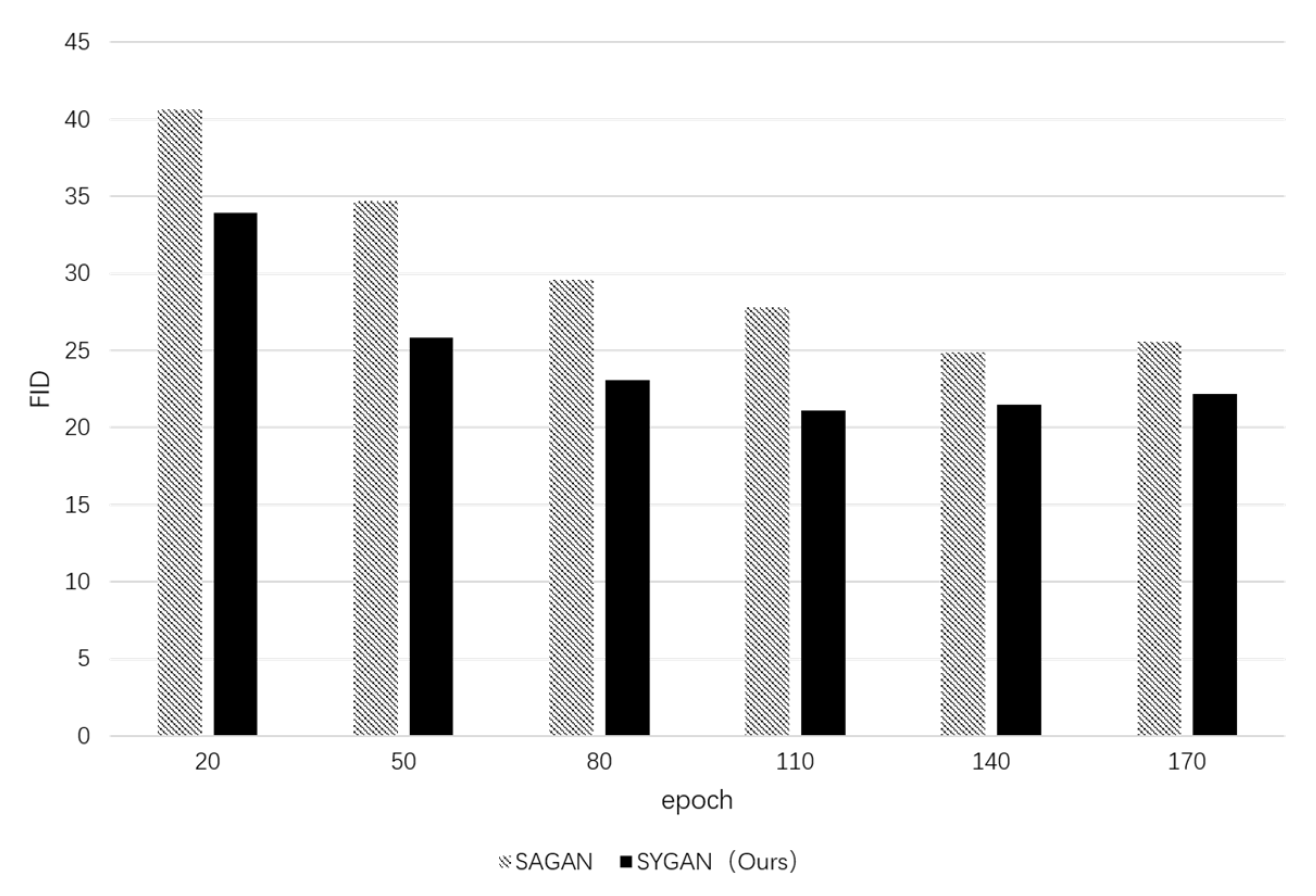 Drones 07 00160 g012 Drones 07 00160 g012
