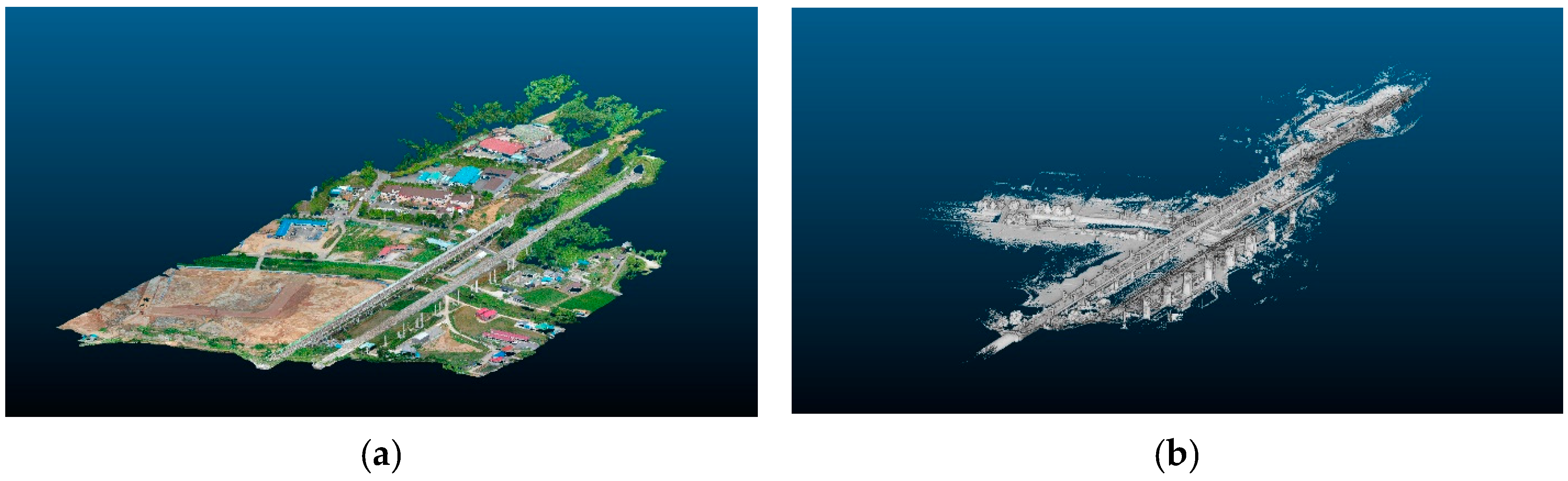 Drones 07 00167 g003