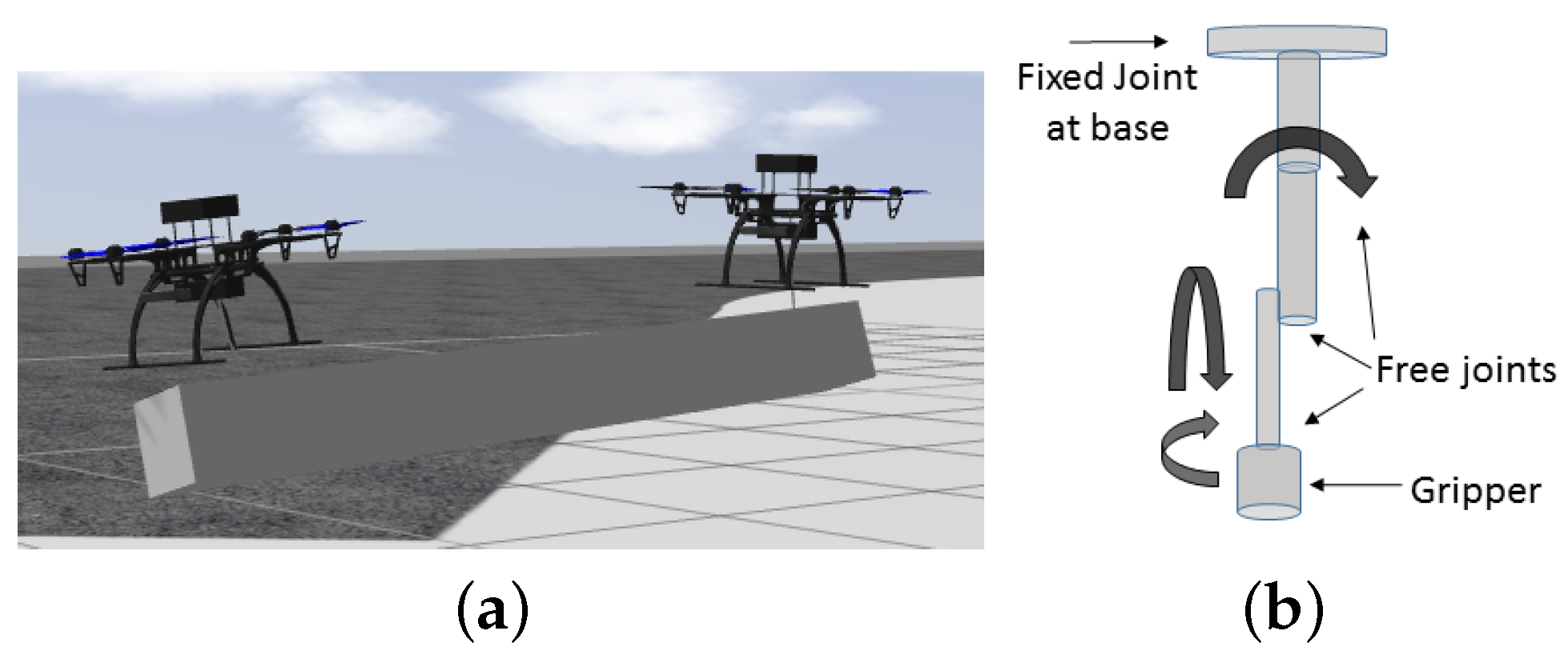 Drones 07 00171 g010 Drones 07 00171 g010