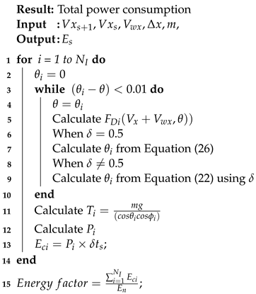 Drones 07 00171 i002 Drones 07 00171 i002