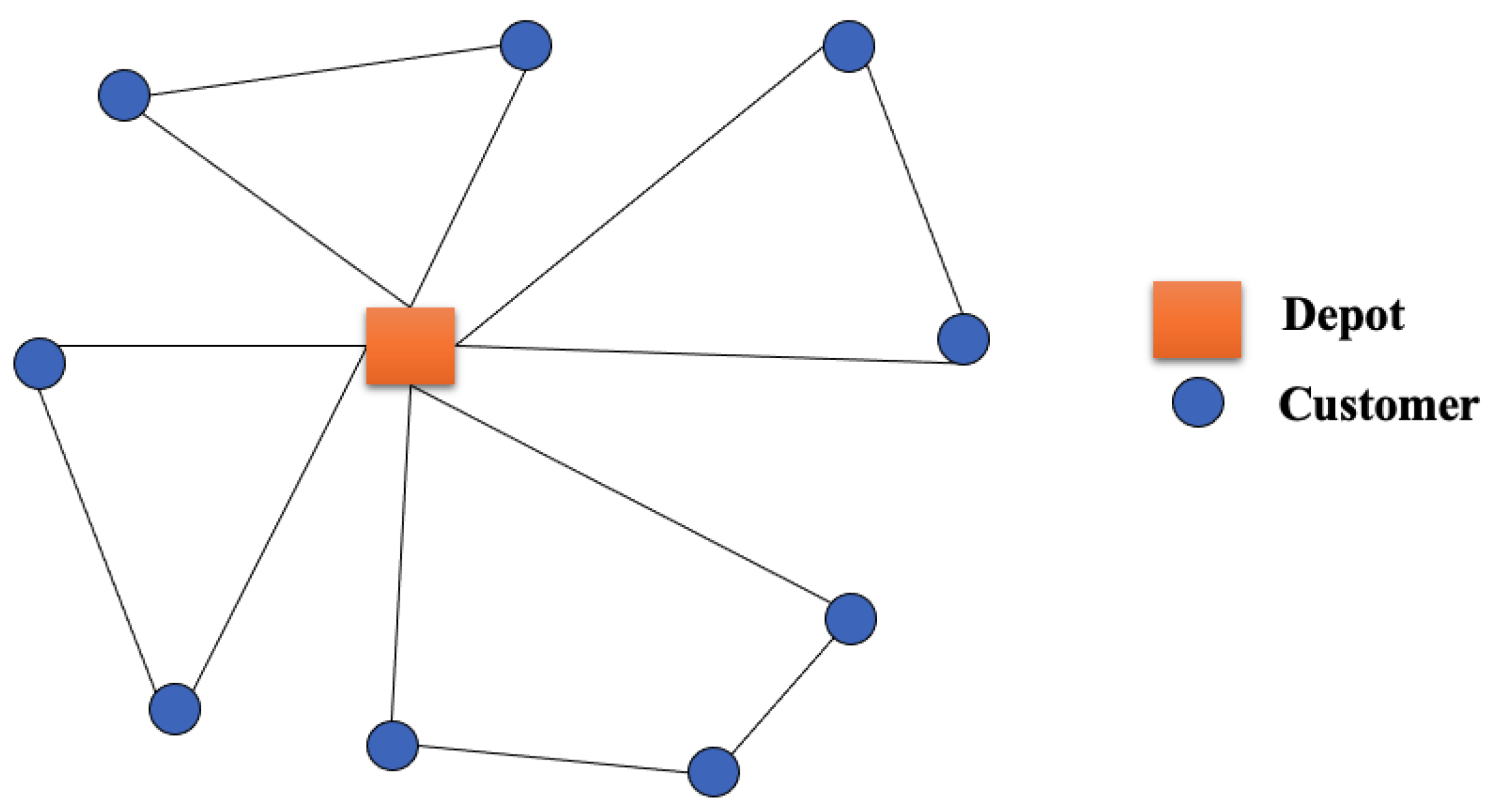 Drones 07 00191 g005 Drones 07 00191 g005