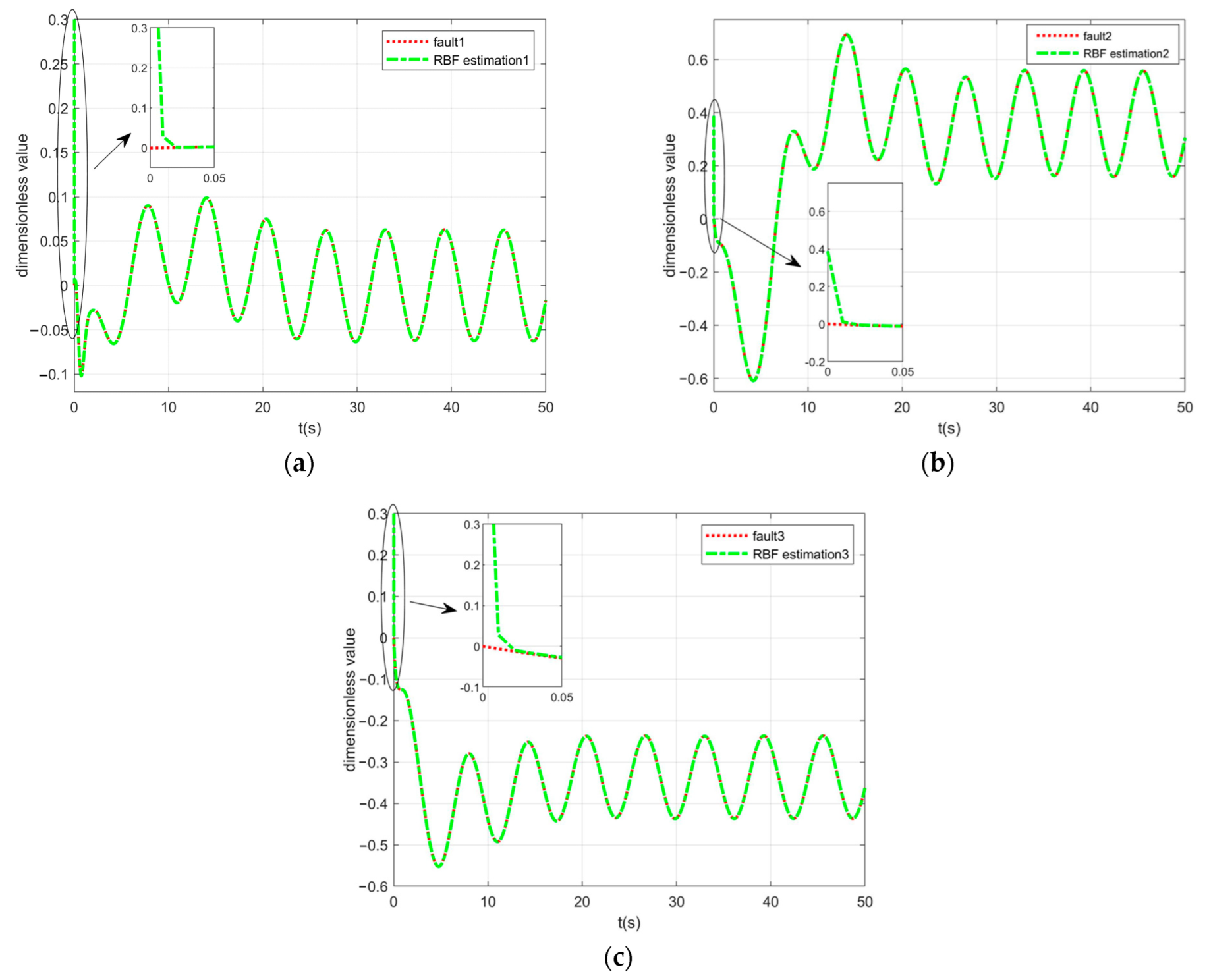 Drones 07 00194 g009