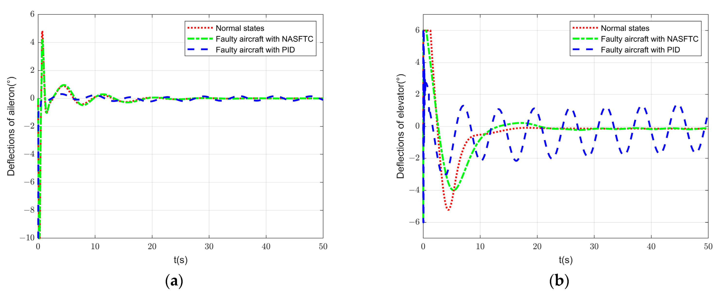 Drones 07 00194 g011a