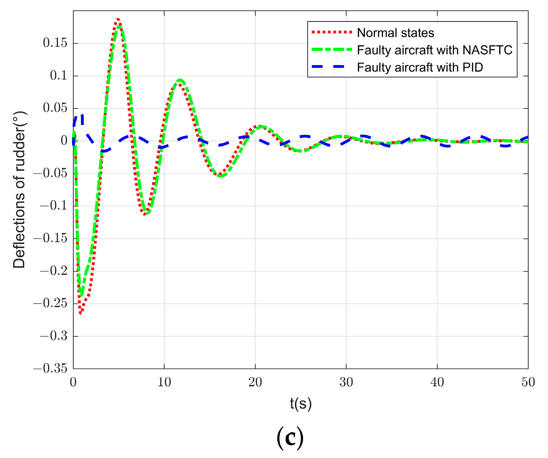 Drones 07 00194 g011b