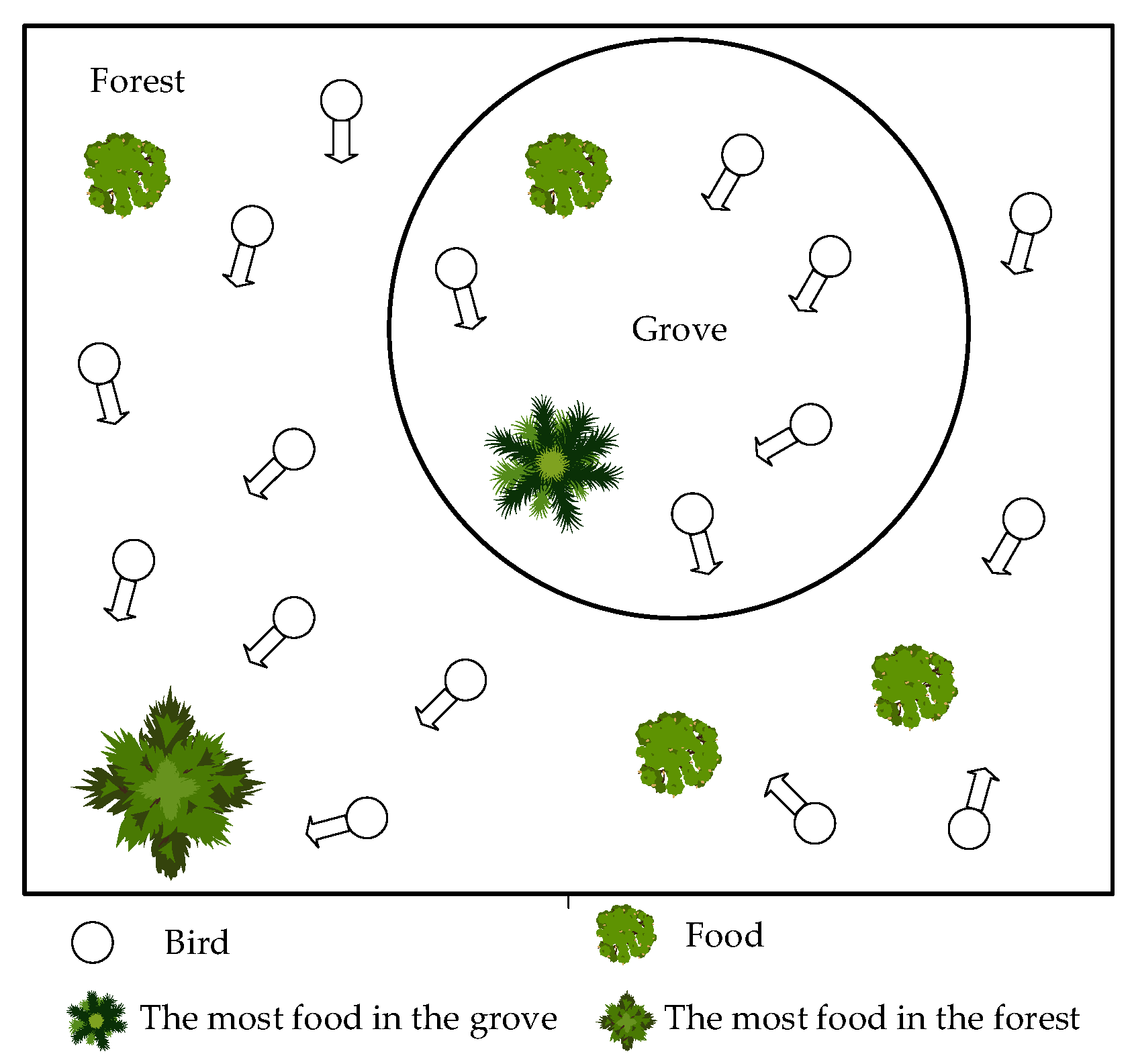 Drones 07 00211 g004 Drones 07 00211 g004