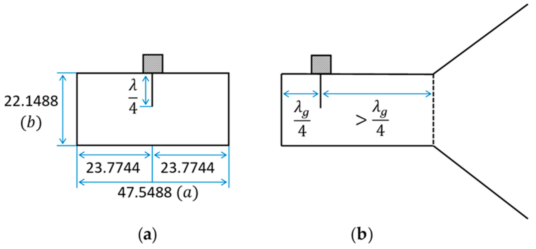 Drones 07 00215 g001 Drones 07 00215 g001