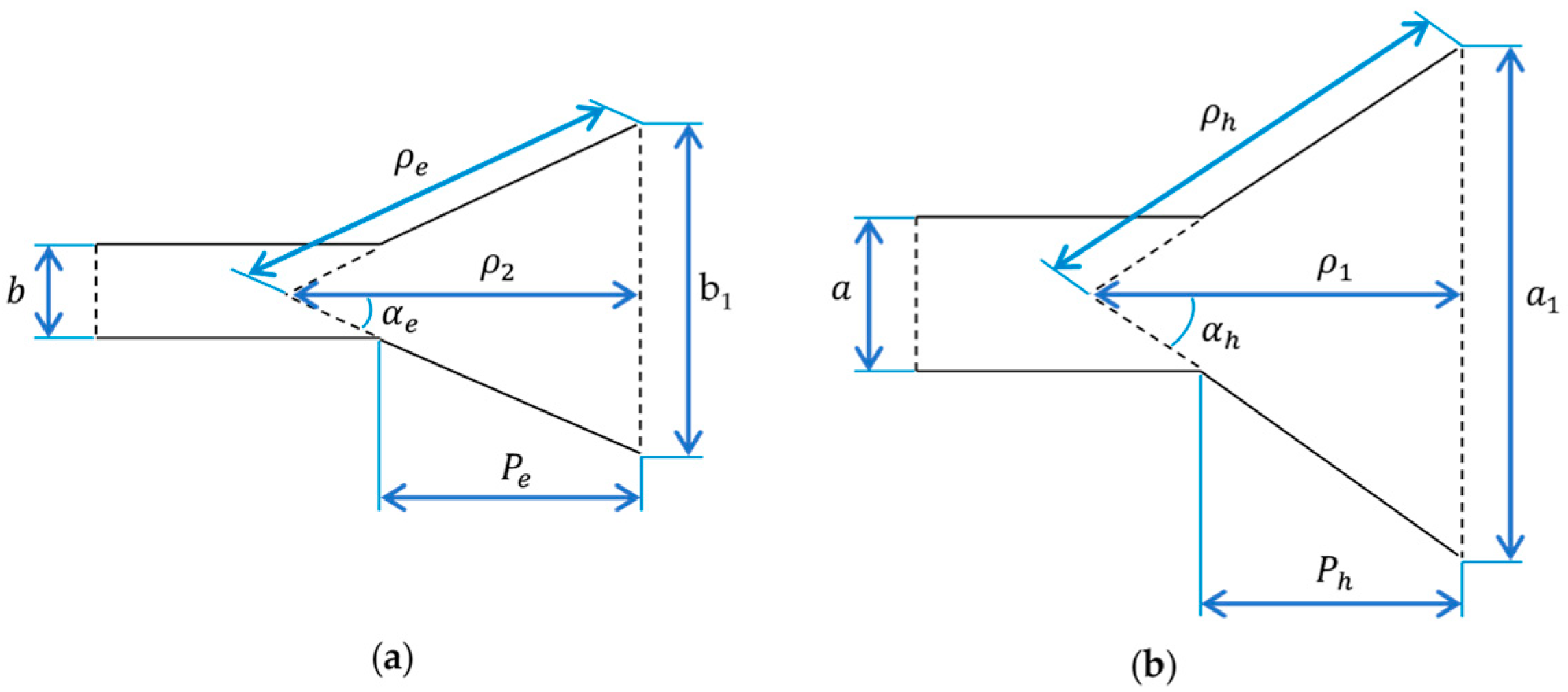 Drones 07 00215 g002 Drones 07 00215 g002