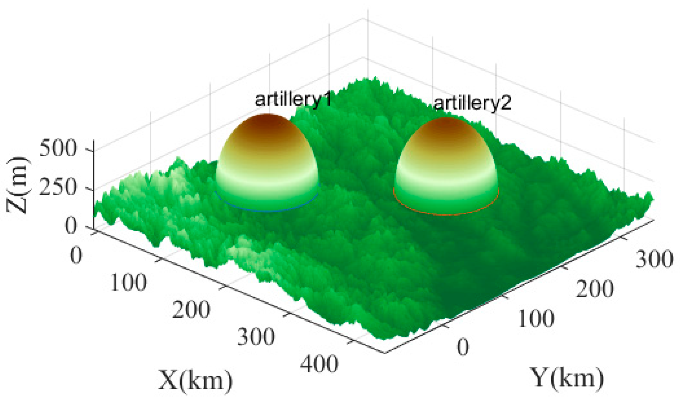Drones 07 00217 g005 Drones 07 00217 g005