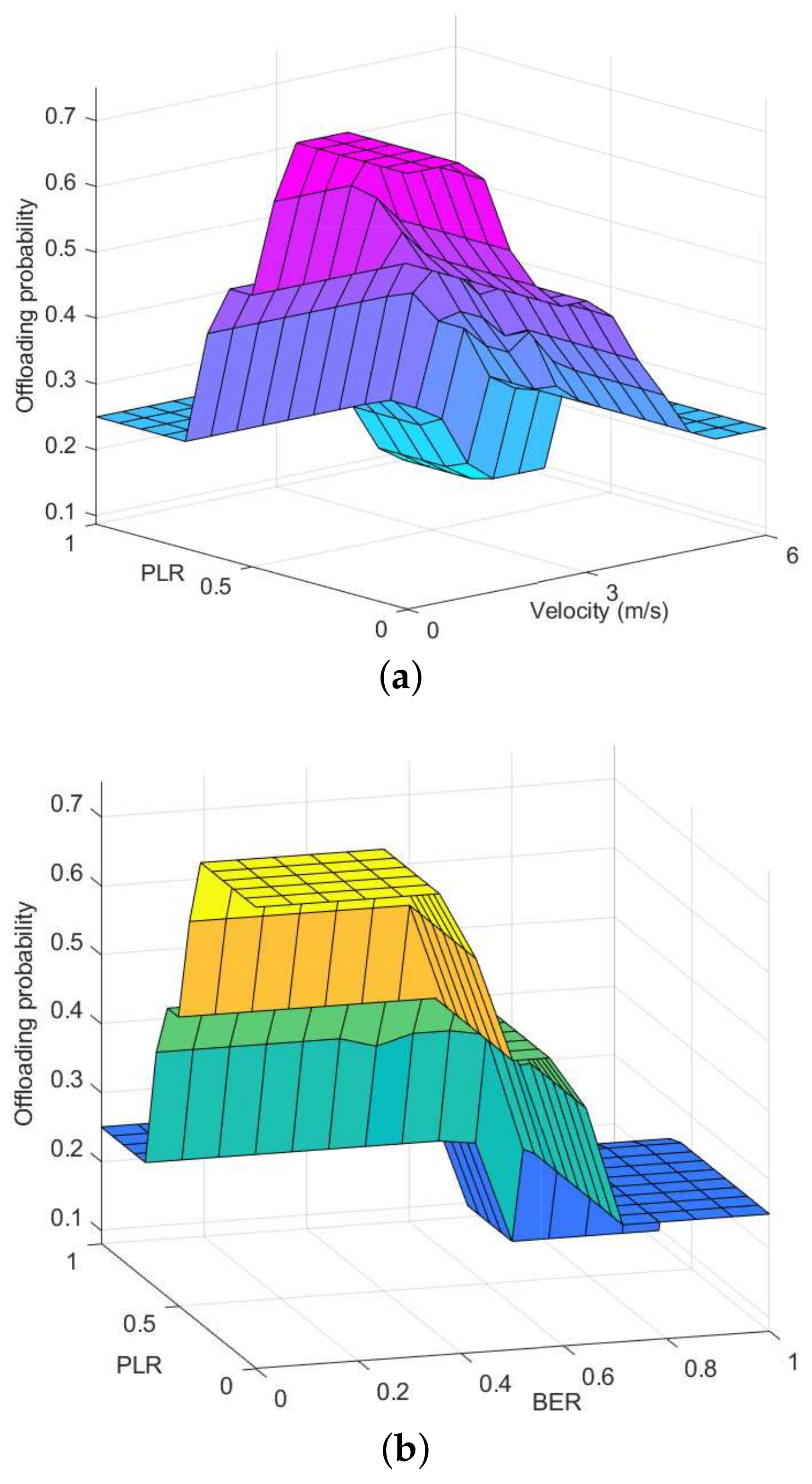 Drones 07 00226 g002 Drones 07 00226 g002
