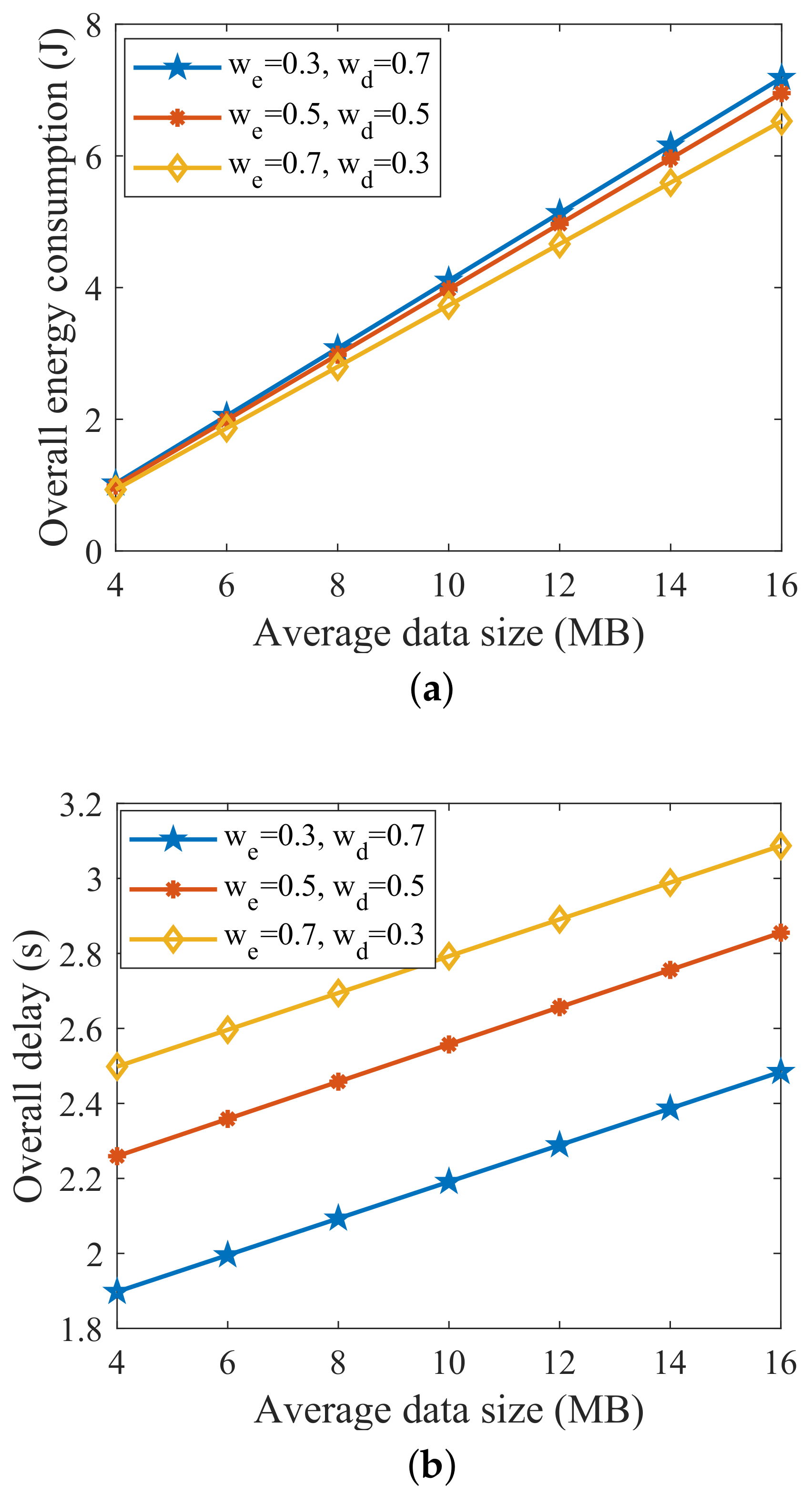 Drones 07 00226 g004 Drones 07 00226 g004