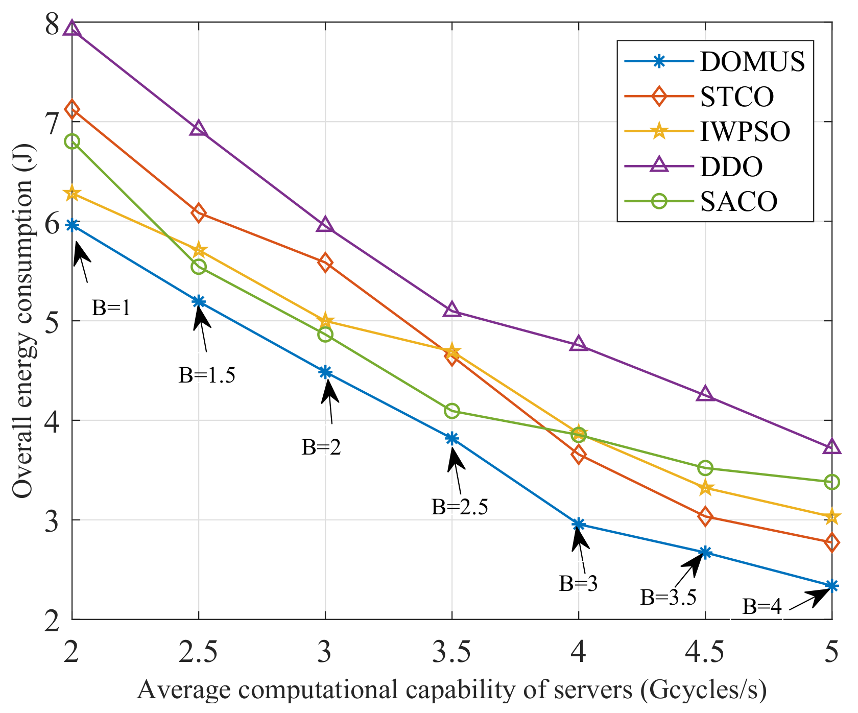 Drones 07 00226 g009 Drones 07 00226 g009