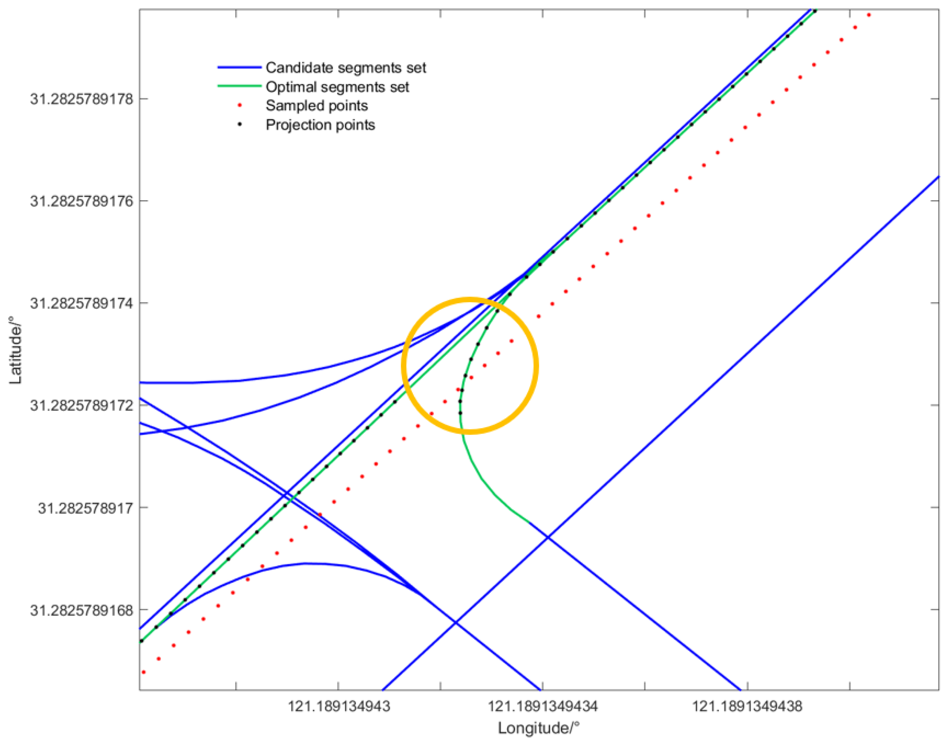 Drones 07 00239 g013