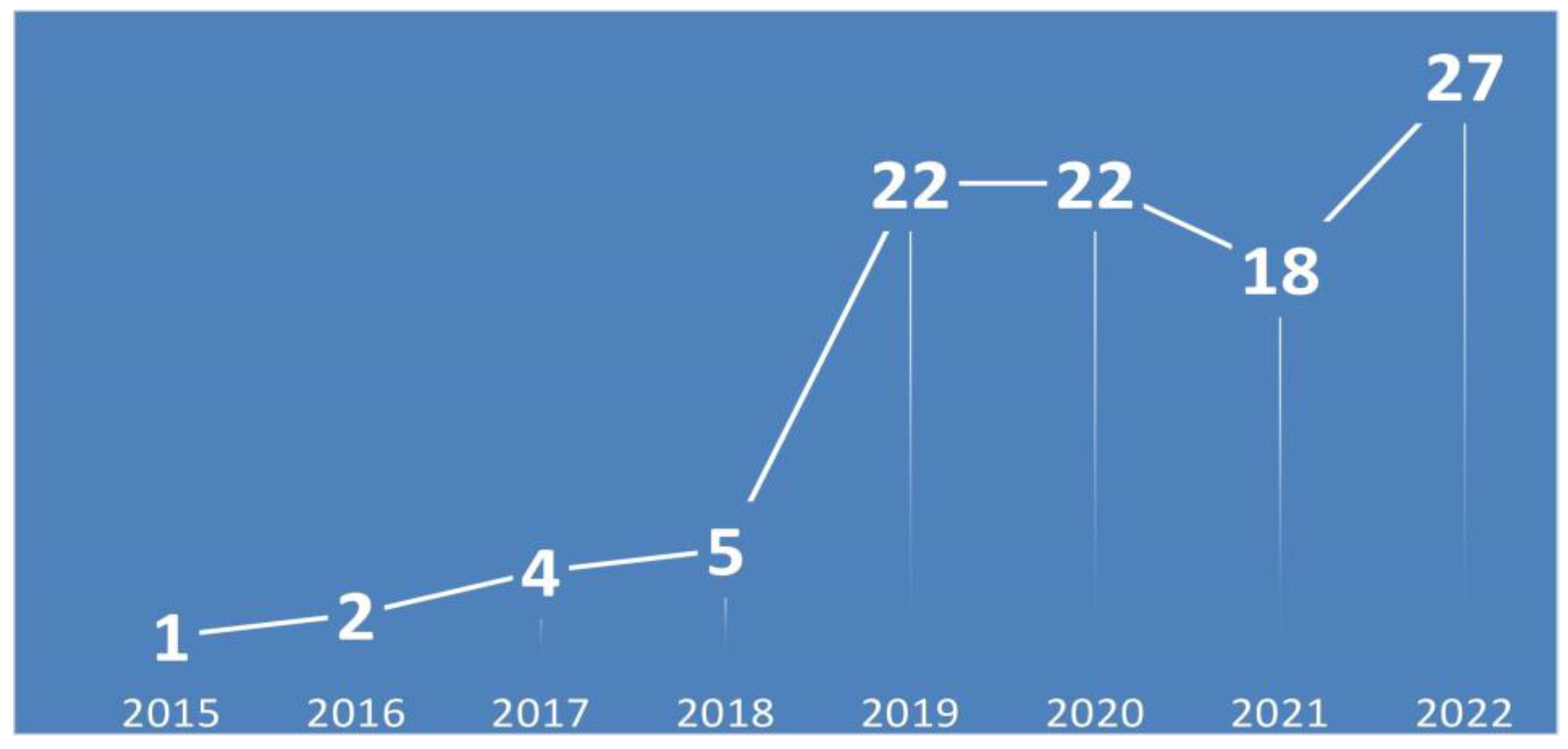 Drones 07 00301 g002