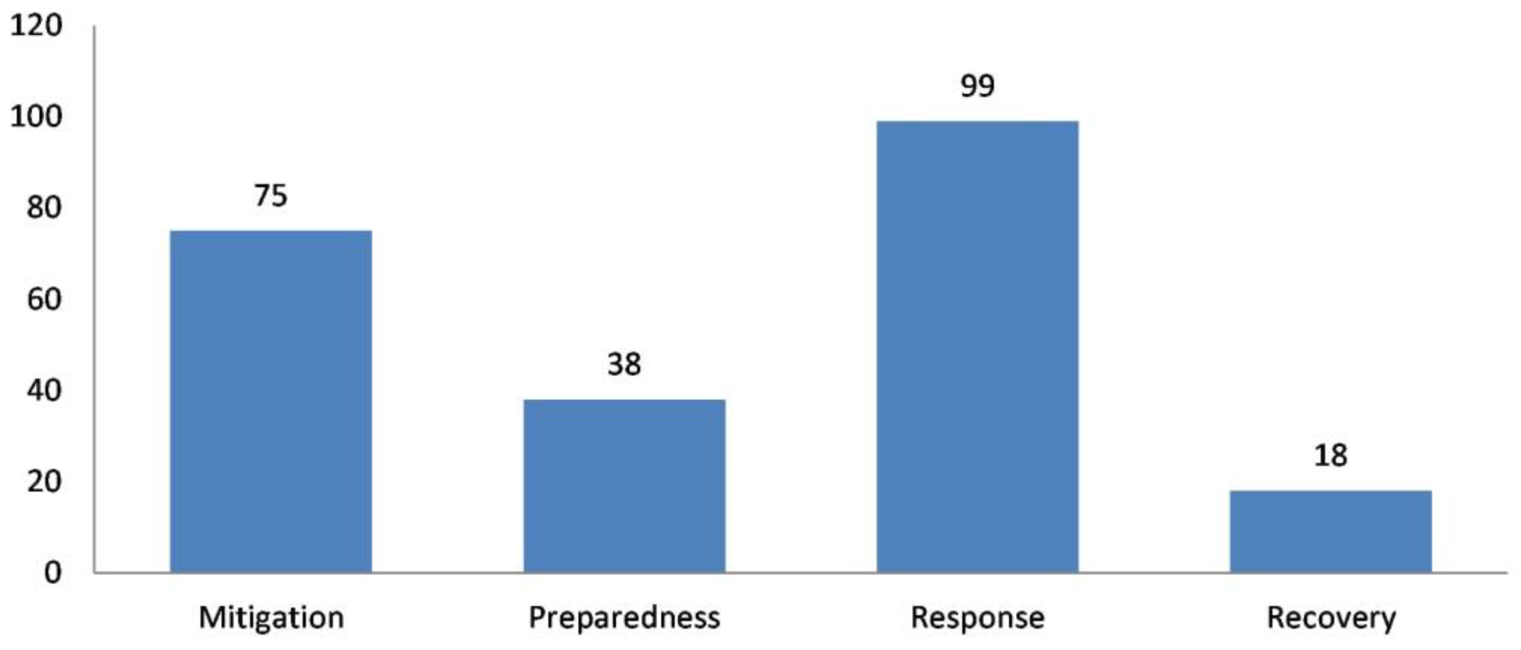 Drones 07 00301 g005