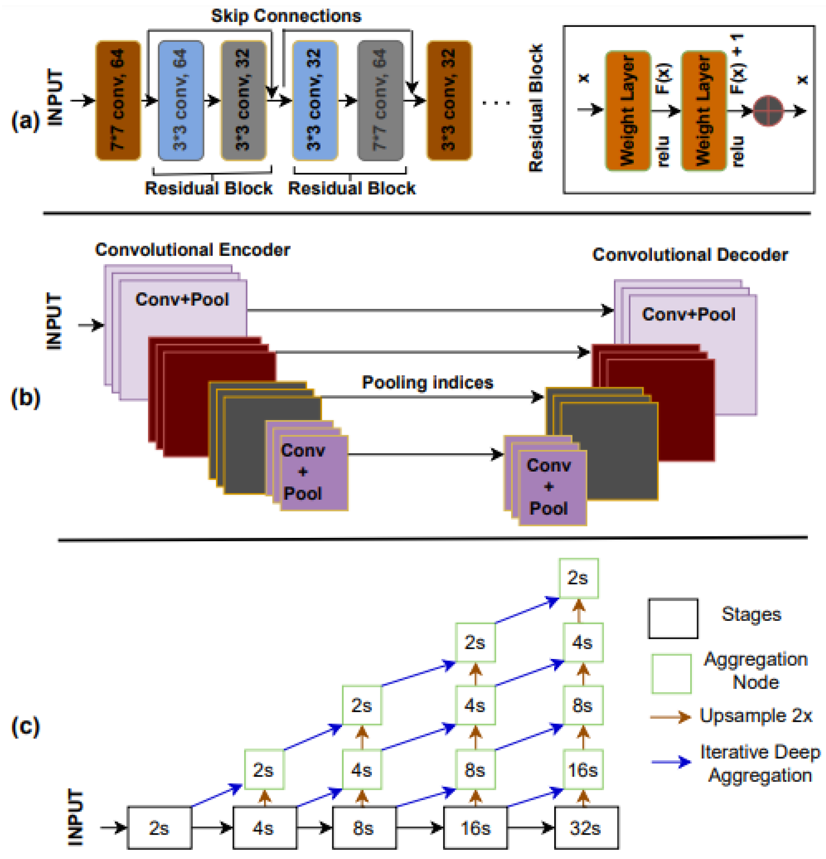 Drones 07 00310 g004 Drones 07 00310 g004