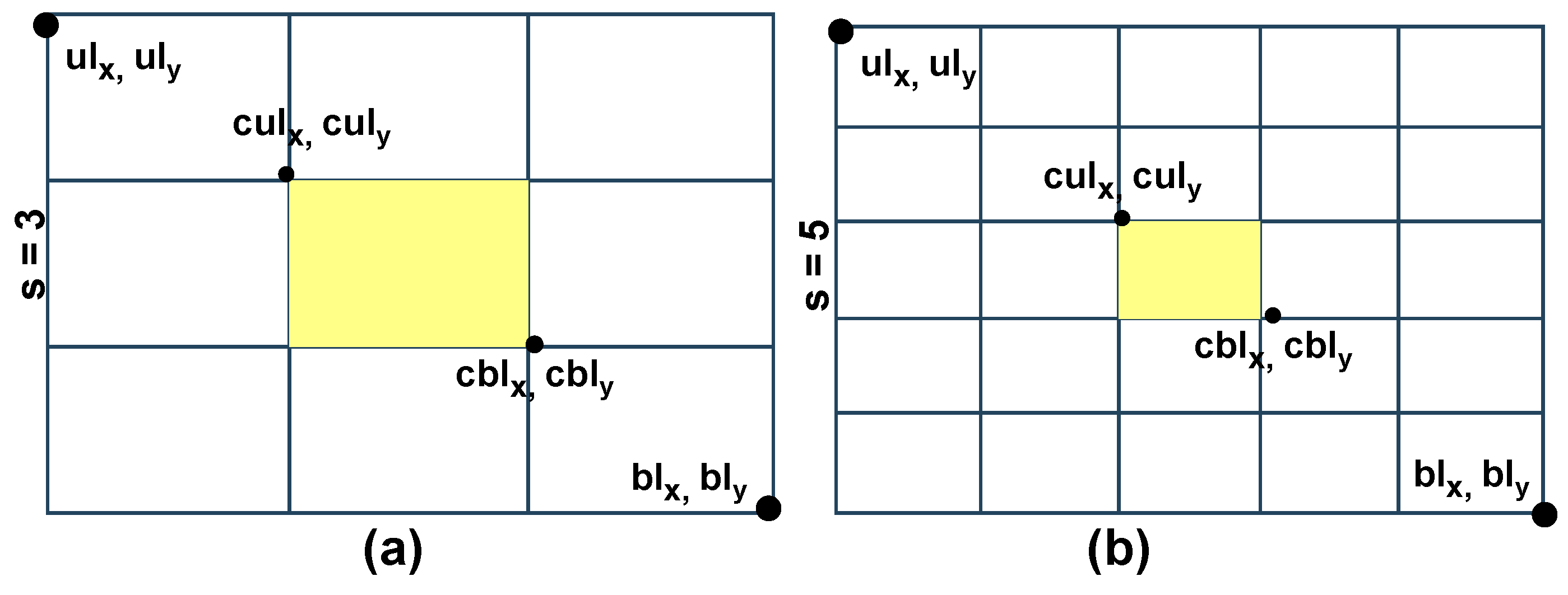 Drones 07 00310 g005 Drones 07 00310 g005