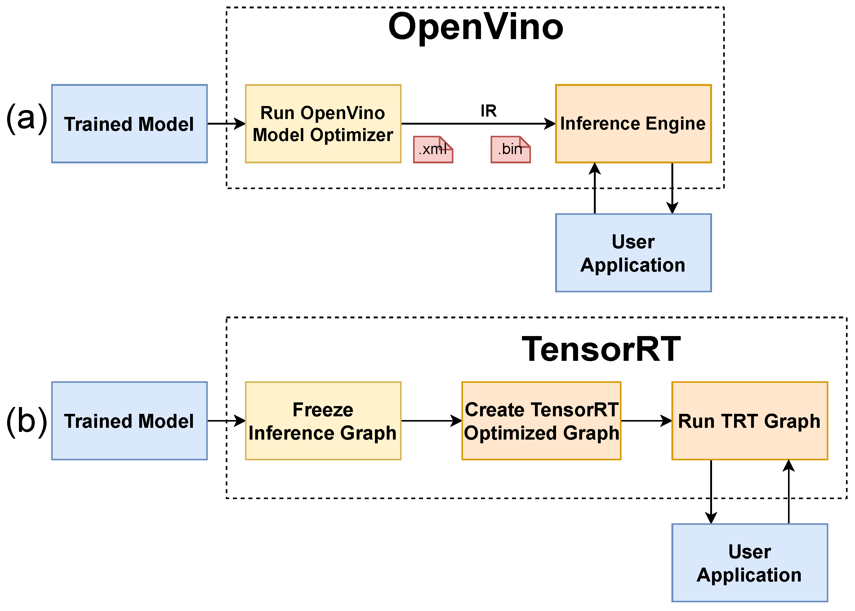 Drones 07 00310 g006 Drones 07 00310 g006