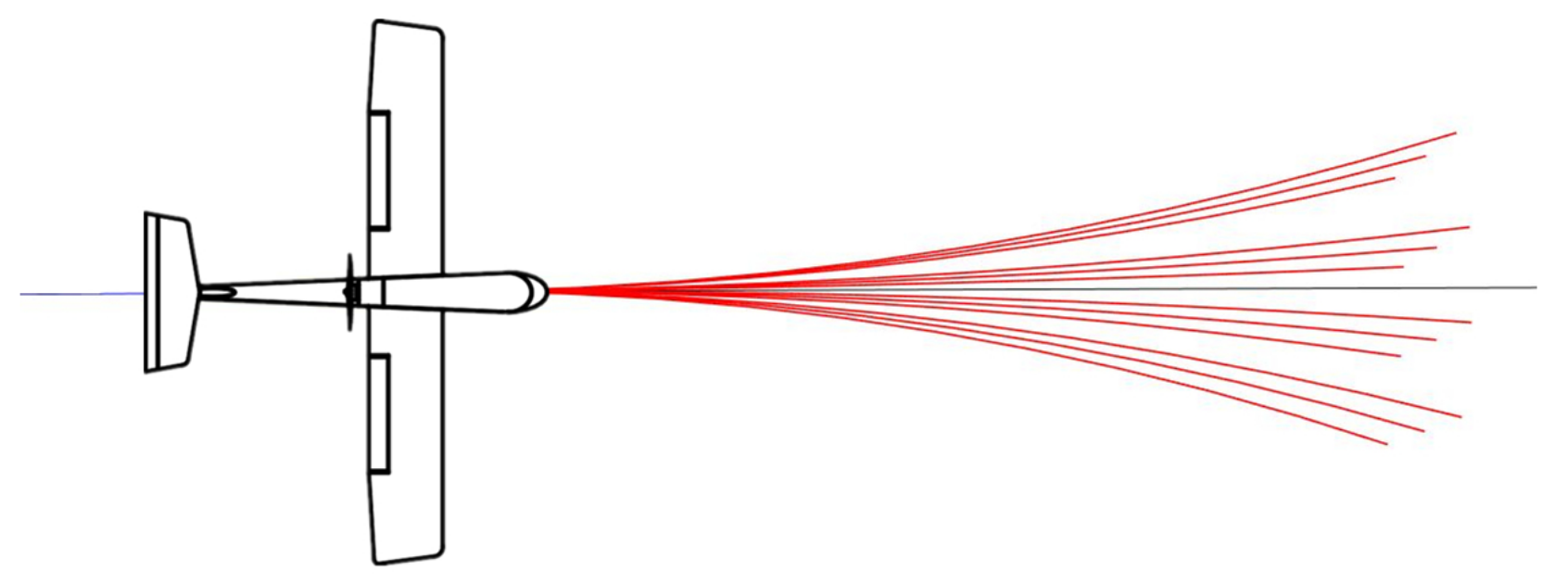 Drones 07 00324 g004 Drones 07 00324 g004