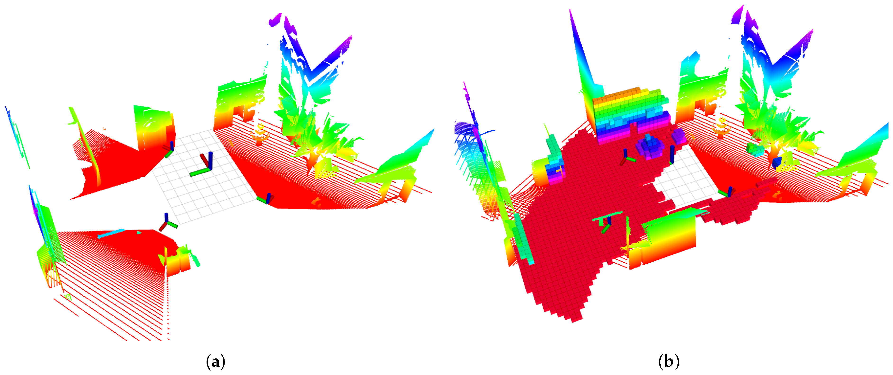 Drones 07 00337 g003 Drones 07 00337 g003