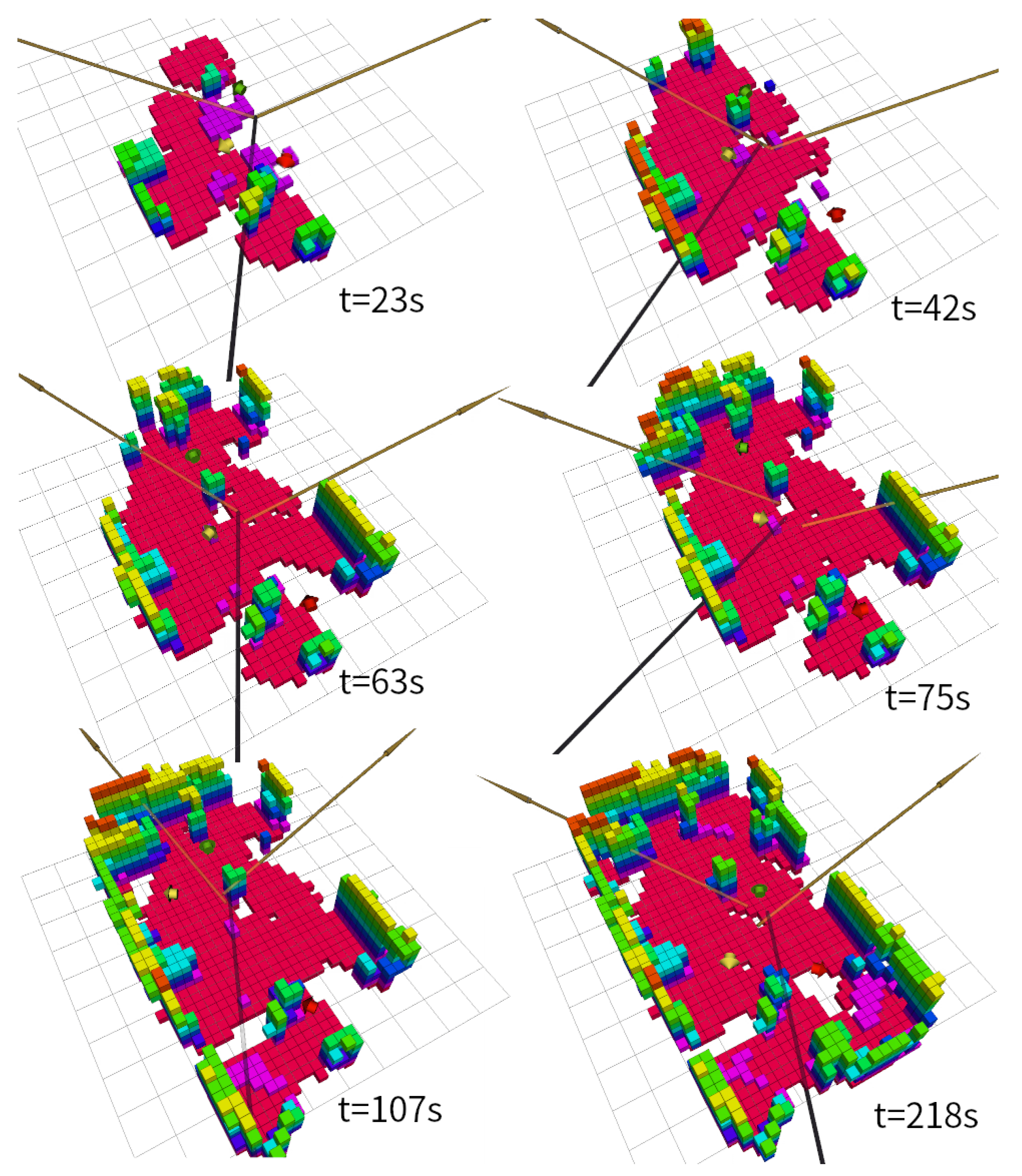 Drones 07 00337 g010 Drones 07 00337 g010