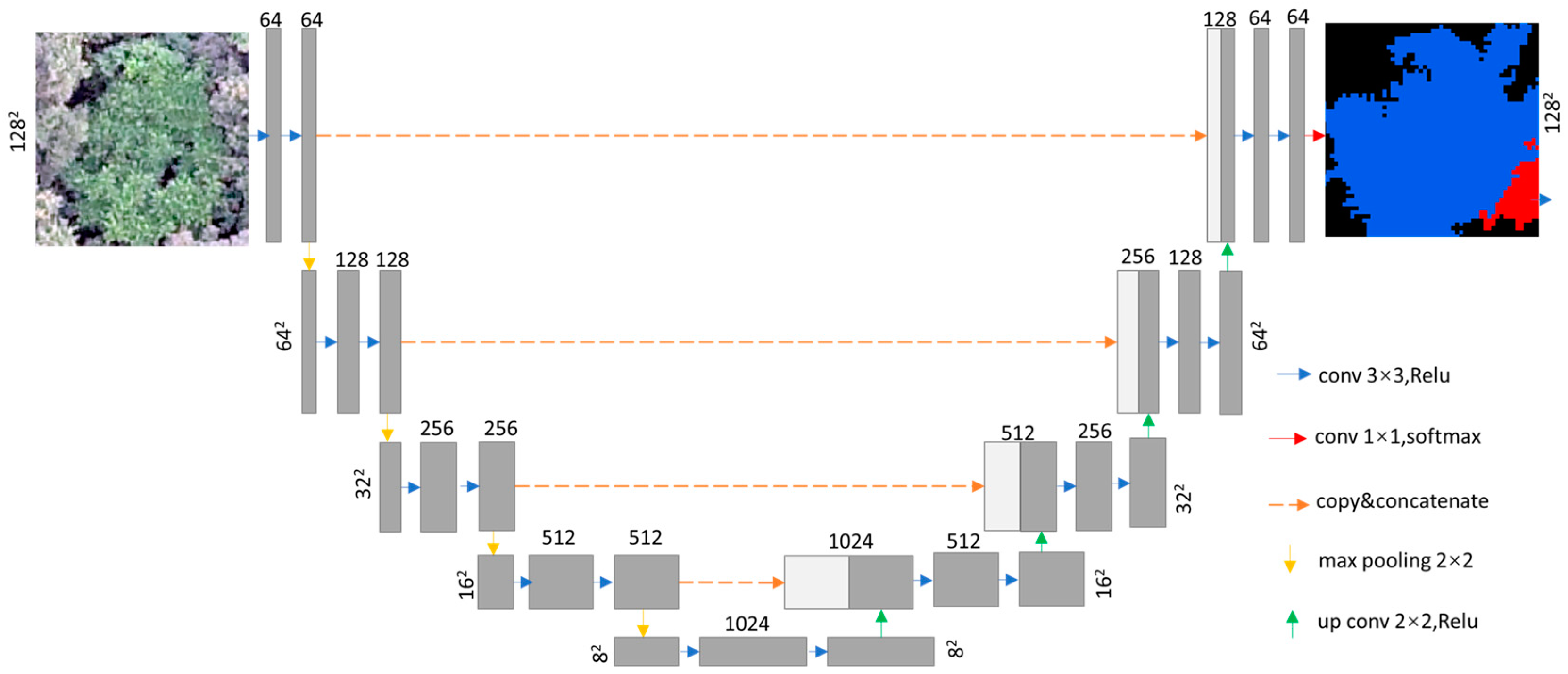 Drones 07 00353 g005