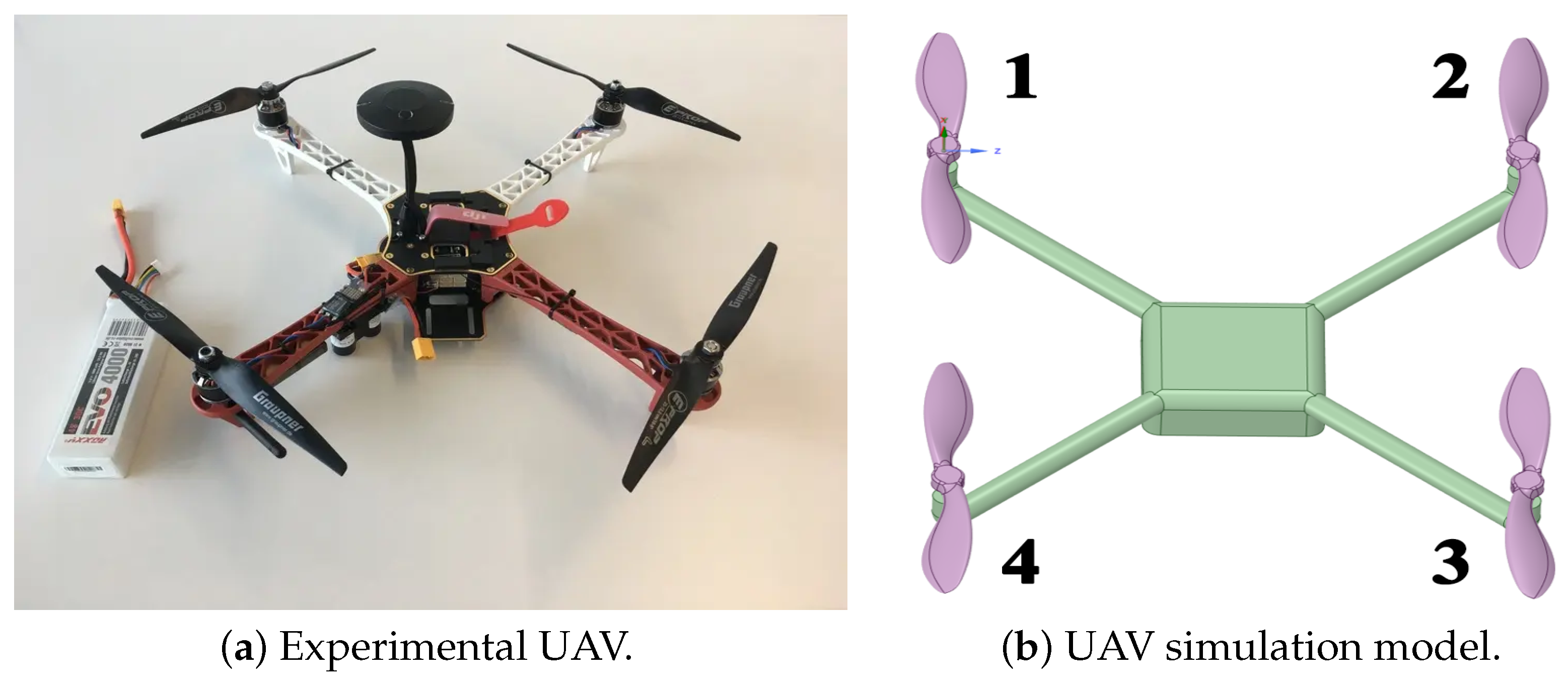 Drones 07 00366 g002 Drones 07 00366 g002