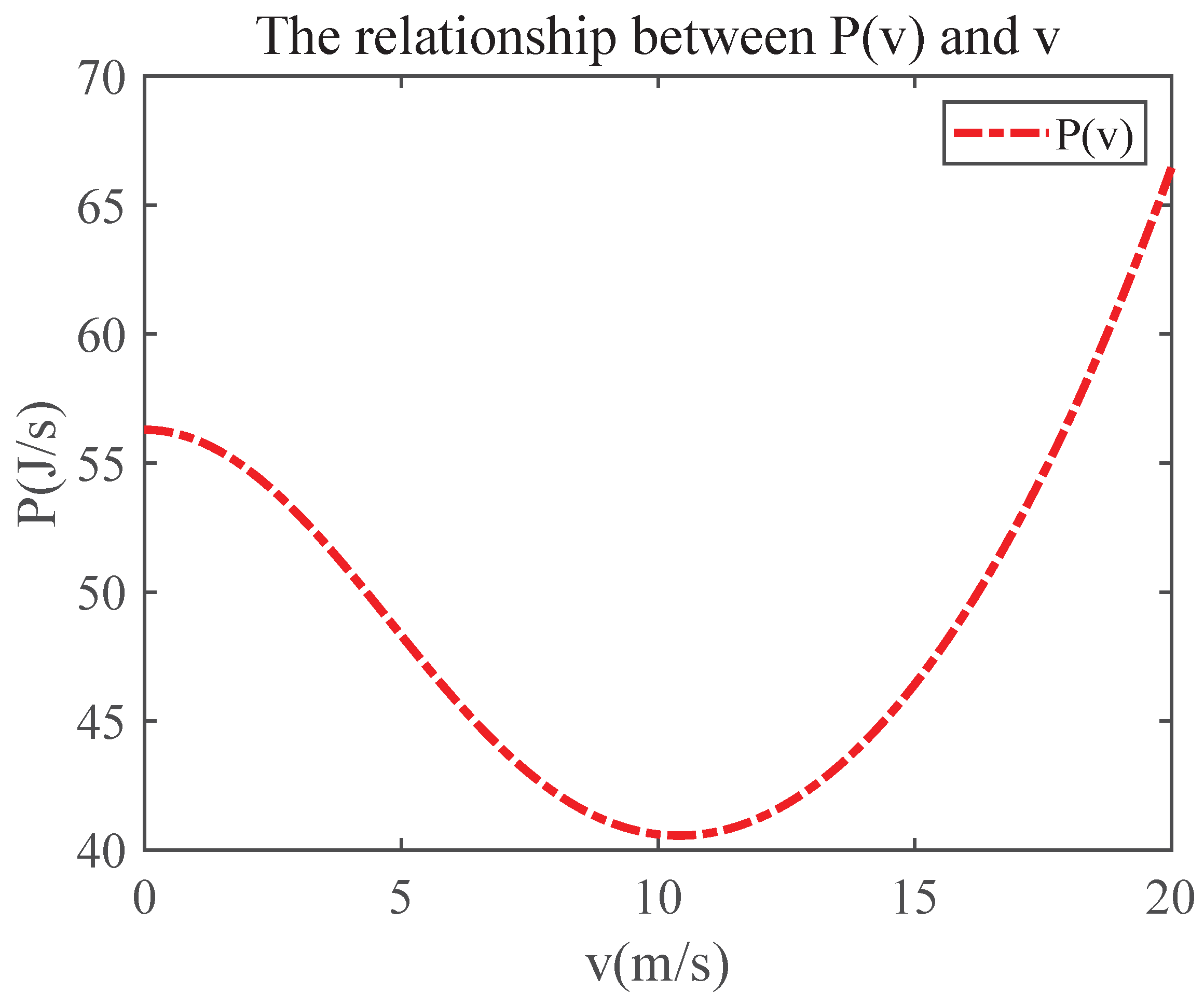 Drones 07 00368 g002 Drones 07 00368 g002
