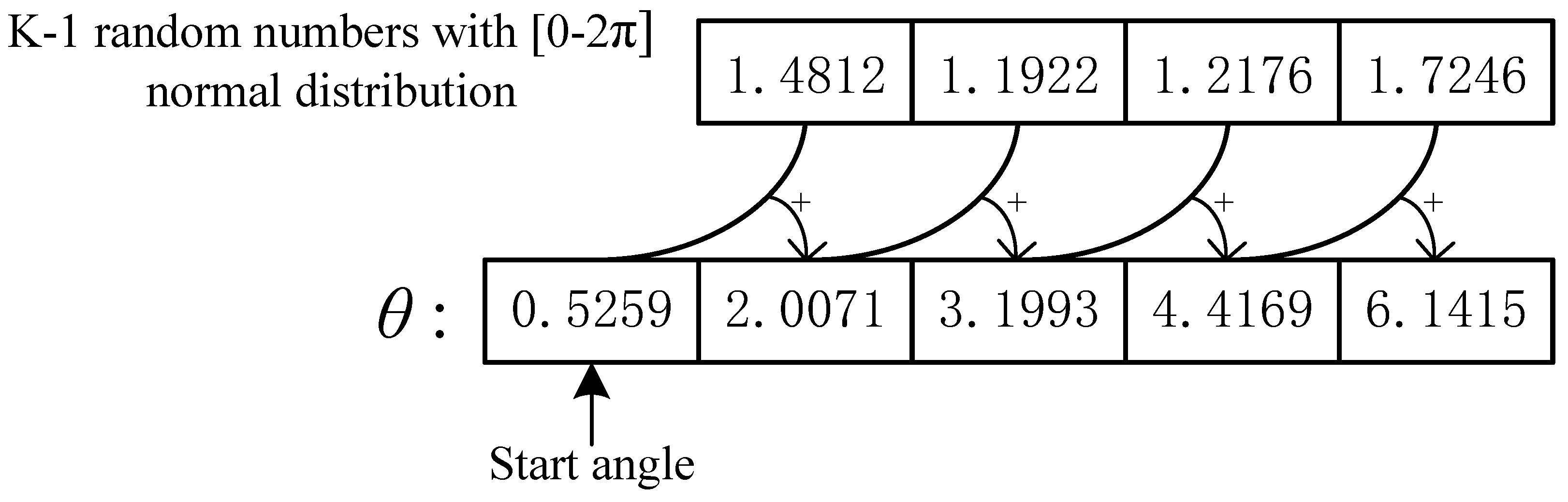 Drones 07 00368 g004 Drones 07 00368 g004