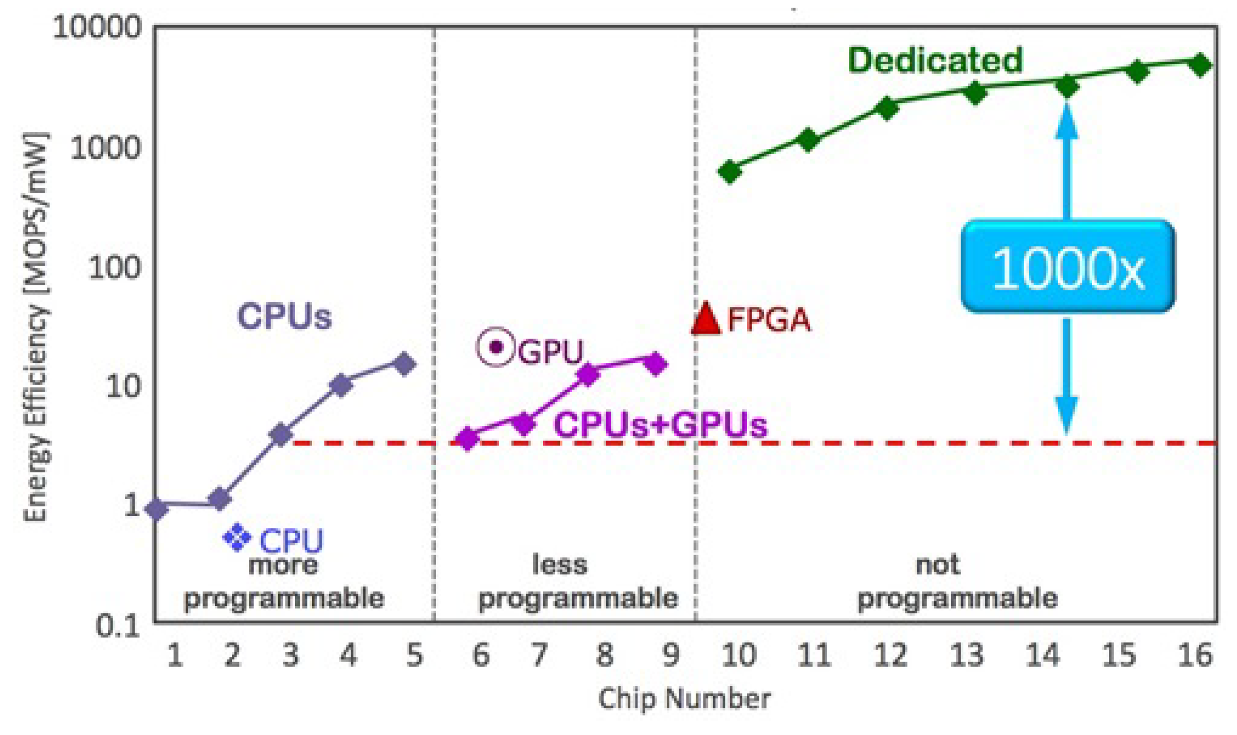 Drones 07 00380 g002 Drones 07 00380 g002