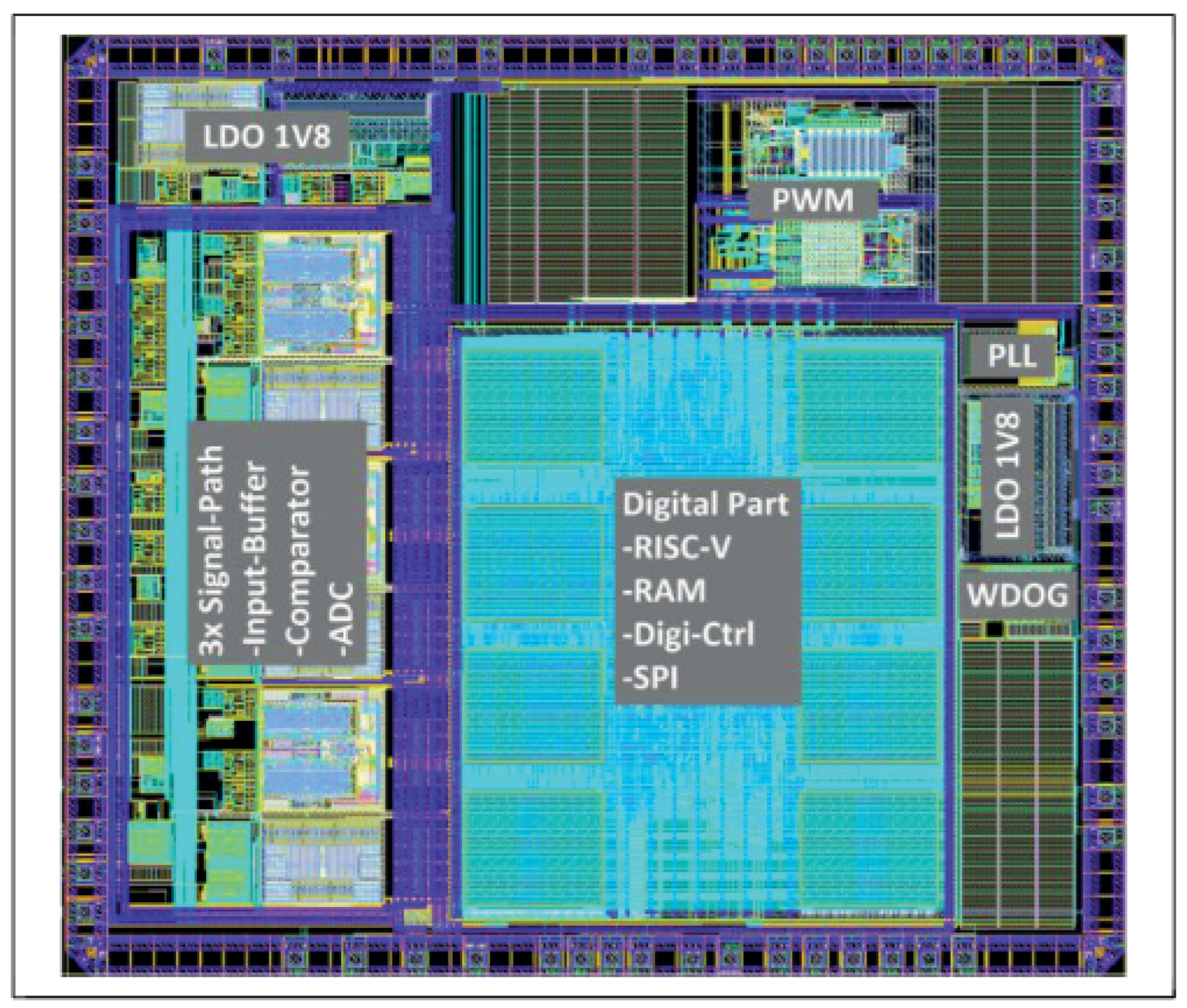 Drones 07 00380 g009 Drones 07 00380 g009