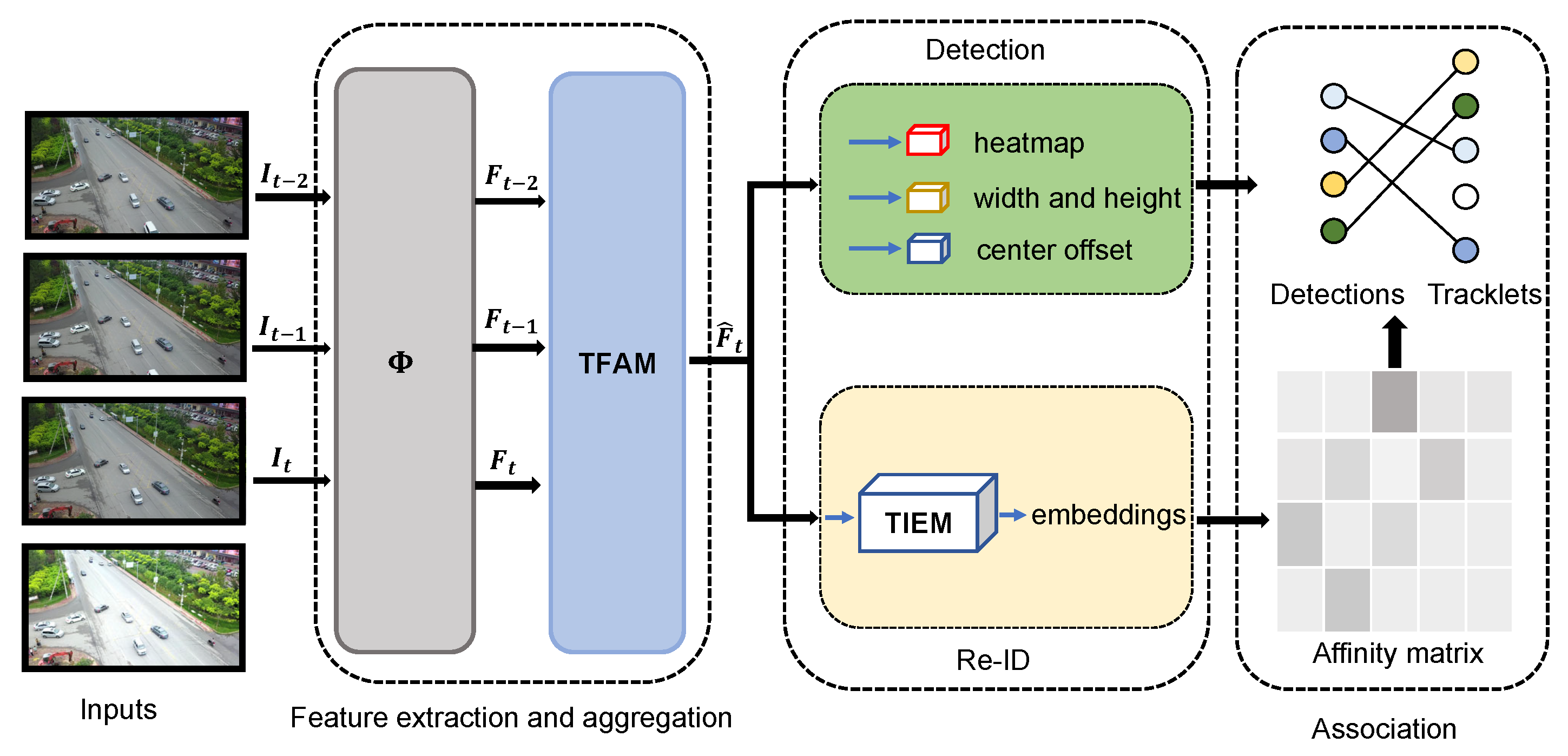 Drones 07 00389 g002 Drones 07 00389 g002