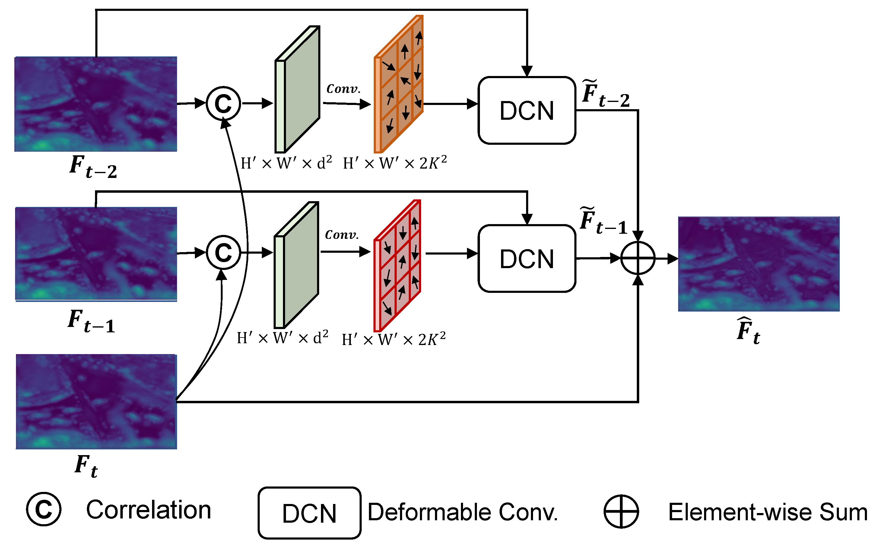 Drones 07 00389 g003 Drones 07 00389 g003