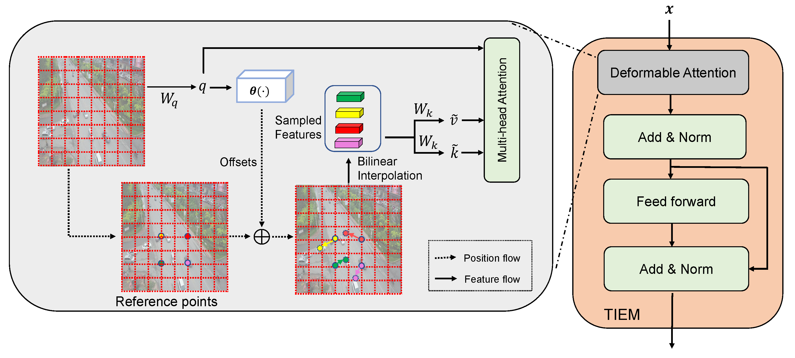 Drones 07 00389 g004 Drones 07 00389 g004
