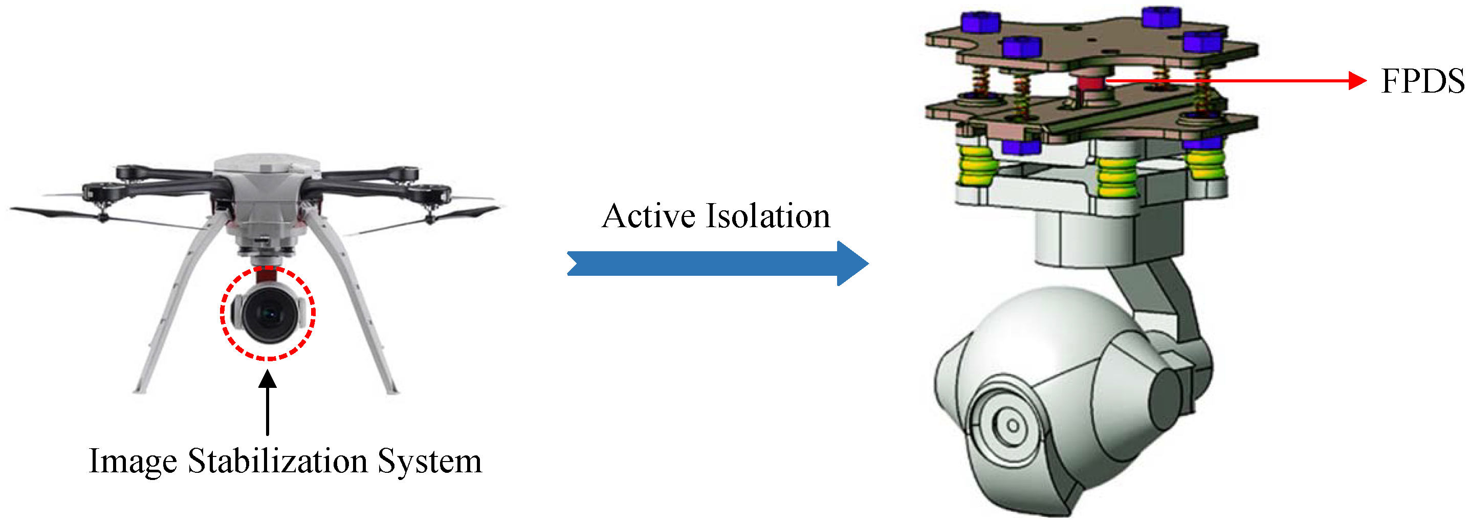 Drones 07 00392 g001