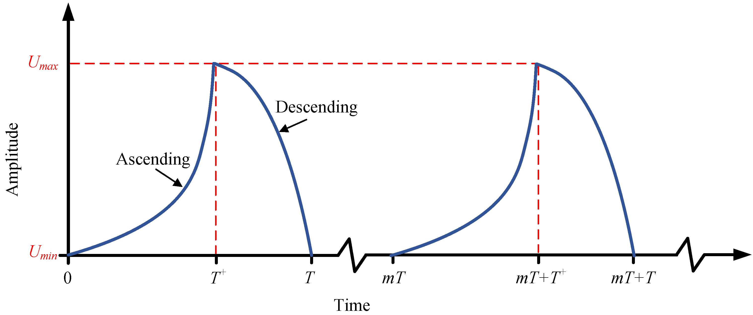 Drones 07 00392 g006