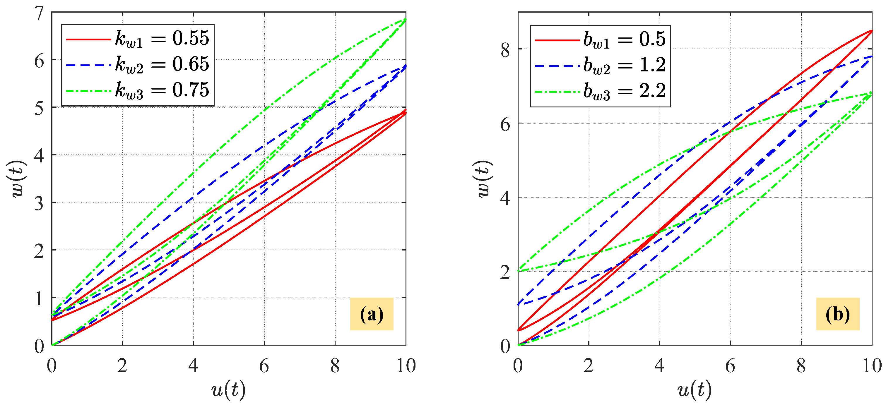 Drones 07 00392 g007