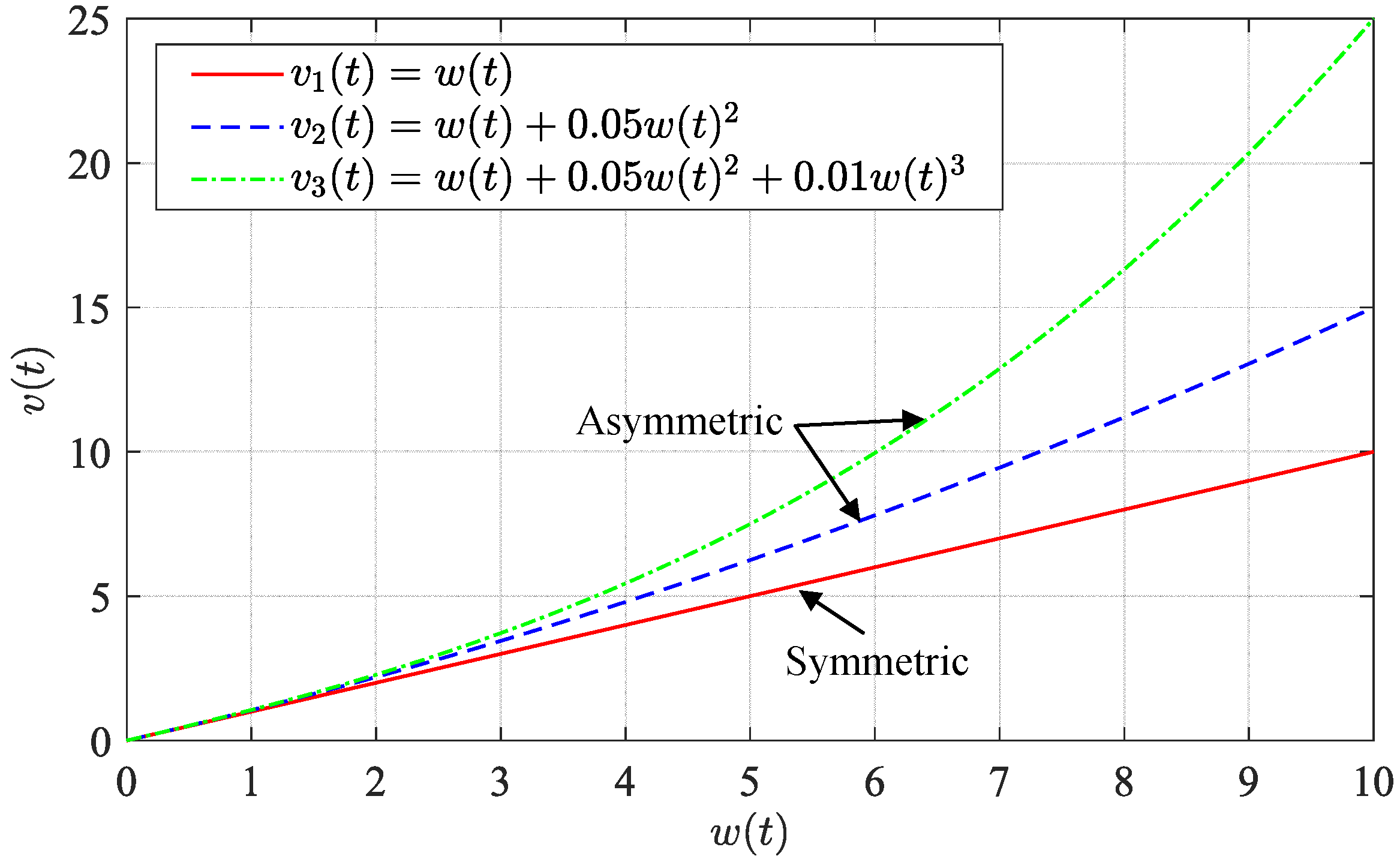Drones 07 00392 g008