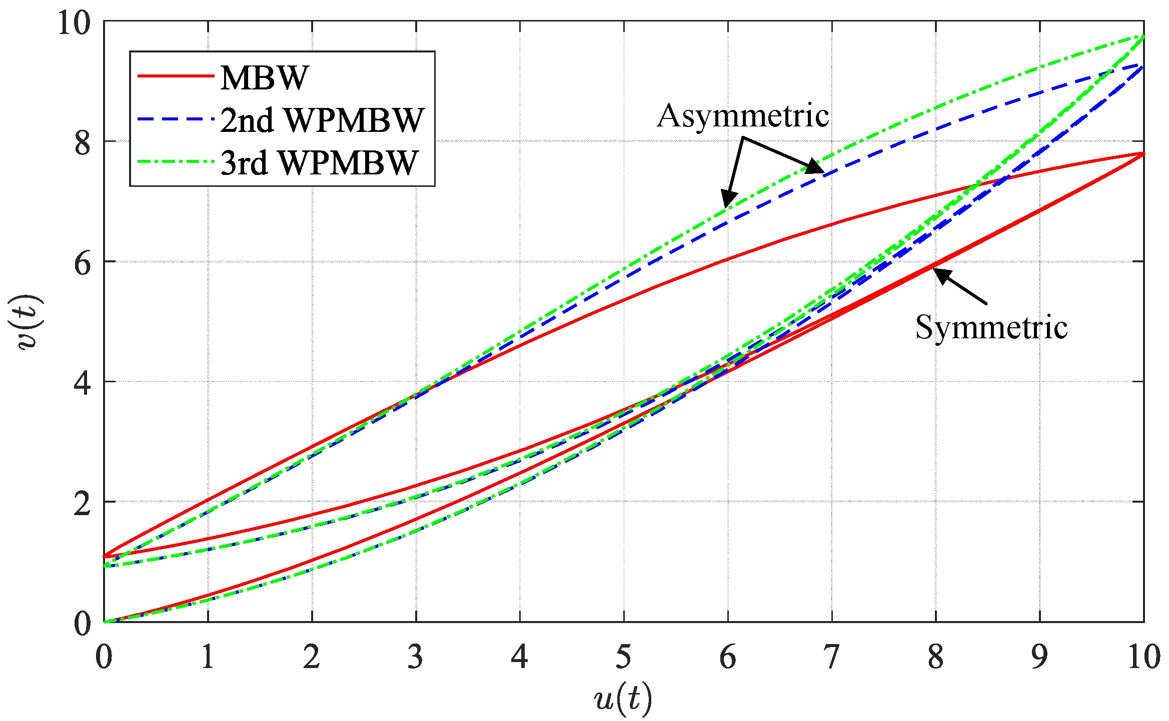 Drones 07 00392 g009