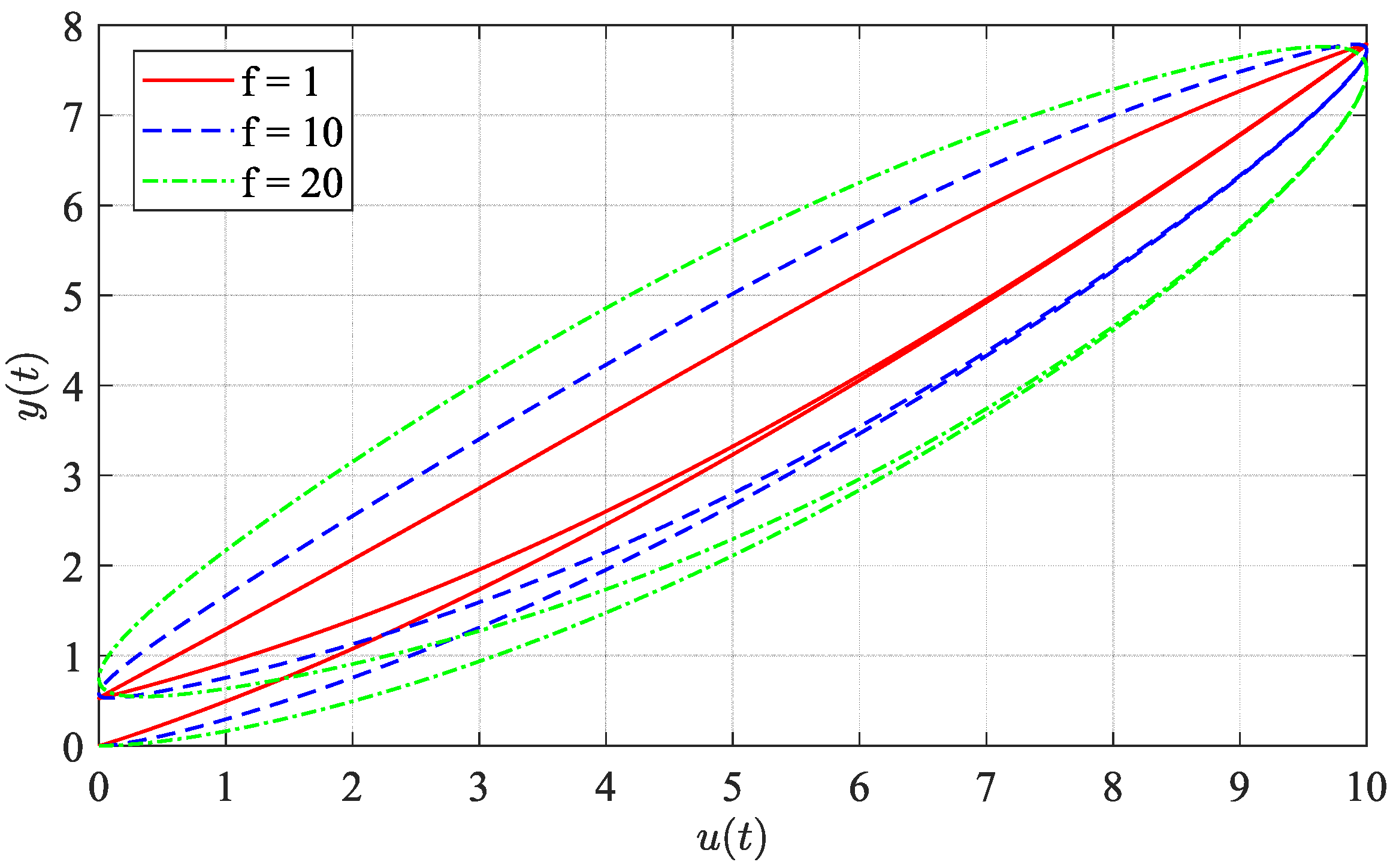 Drones 07 00392 g011