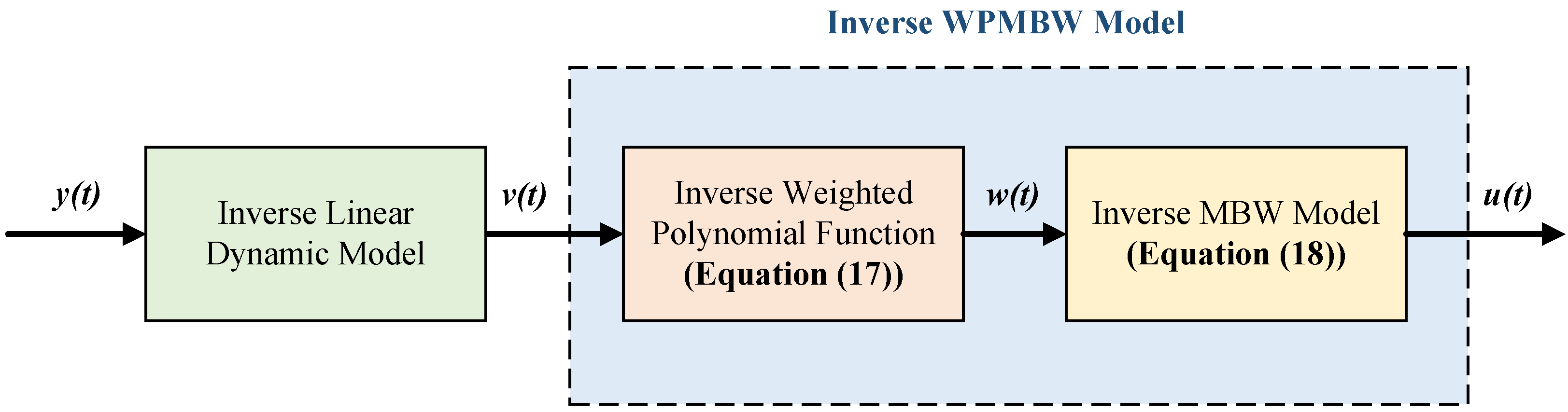 Drones 07 00392 g012