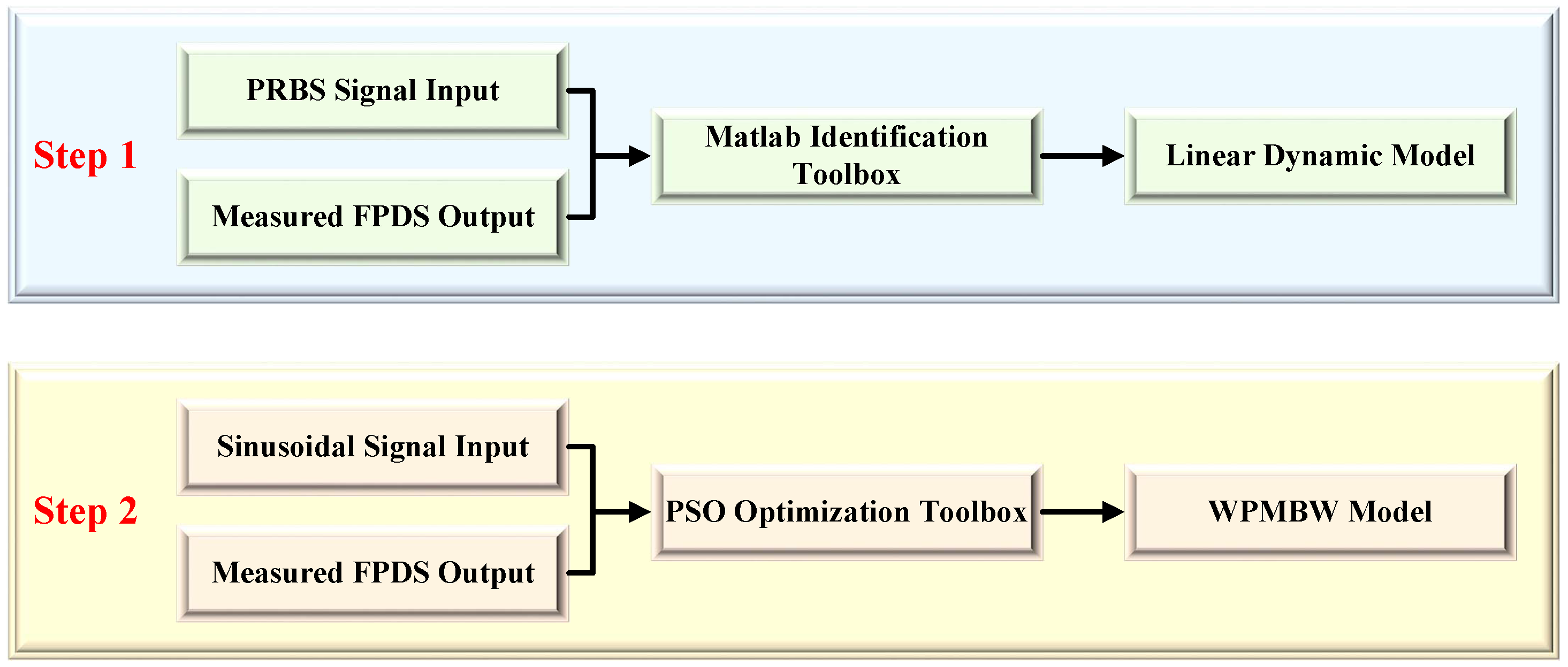 Drones 07 00392 g014