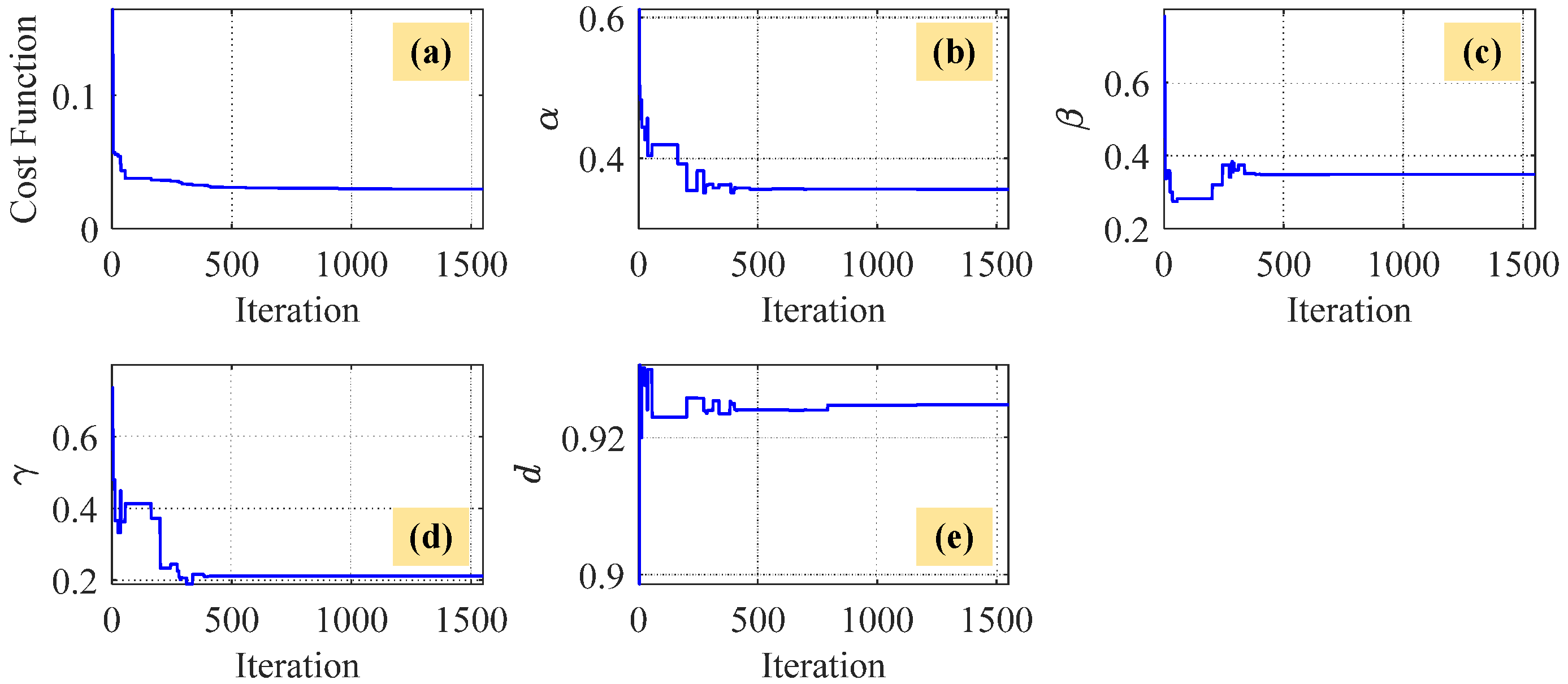 Drones 07 00392 g018